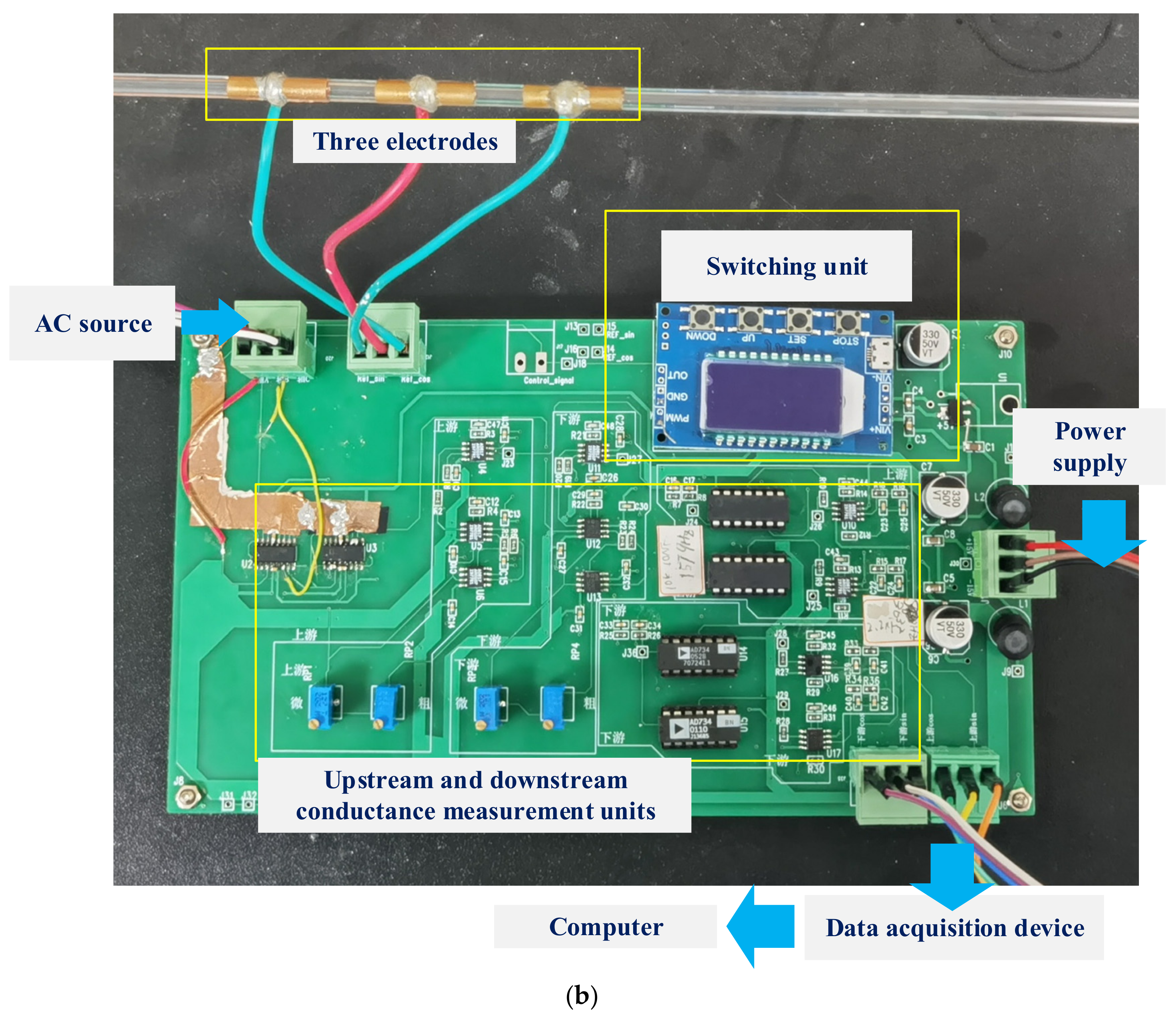Sensors 23 04886 g012b