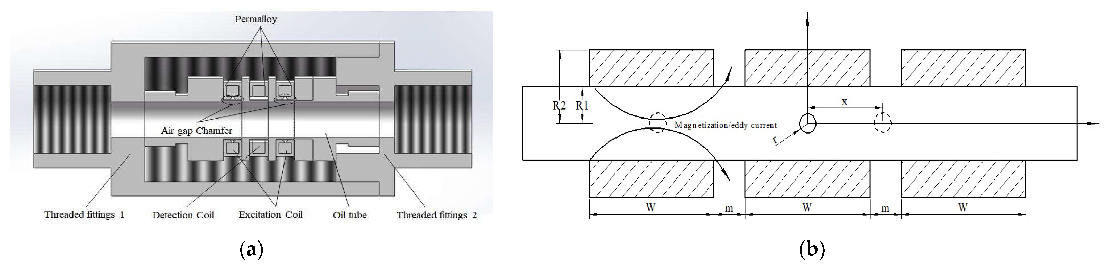 Sensors 23 04890 g001