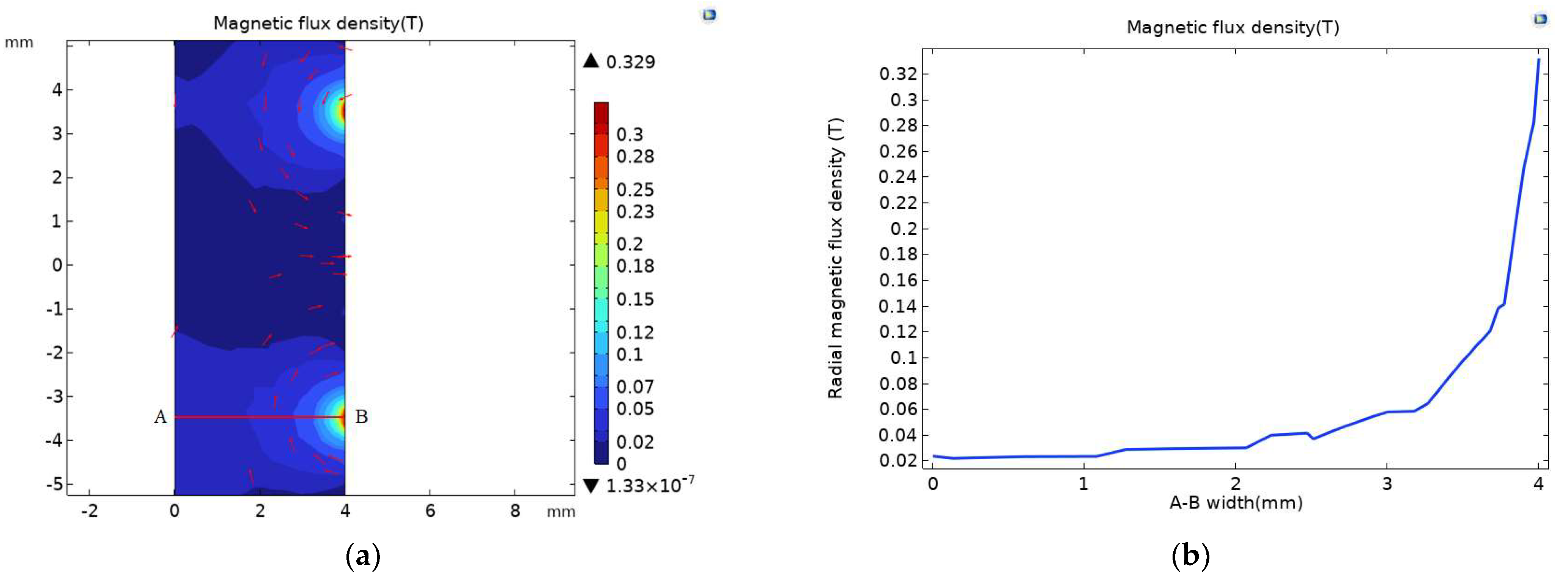 Sensors 23 04890 g013