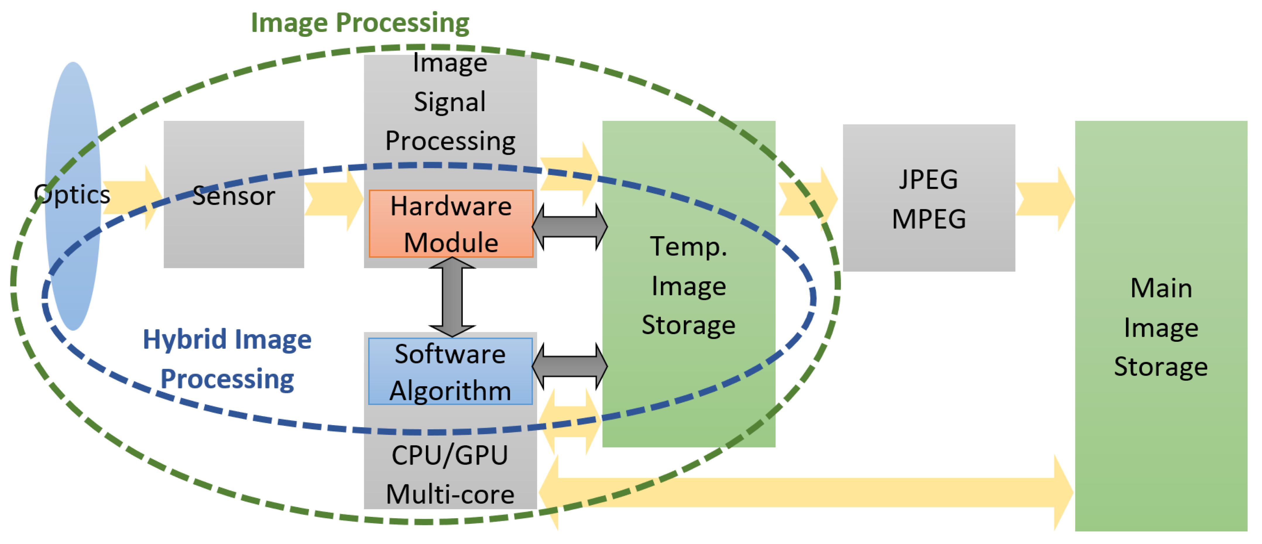 Sensors 23 04894 g001 Sensors 23 04894 g001