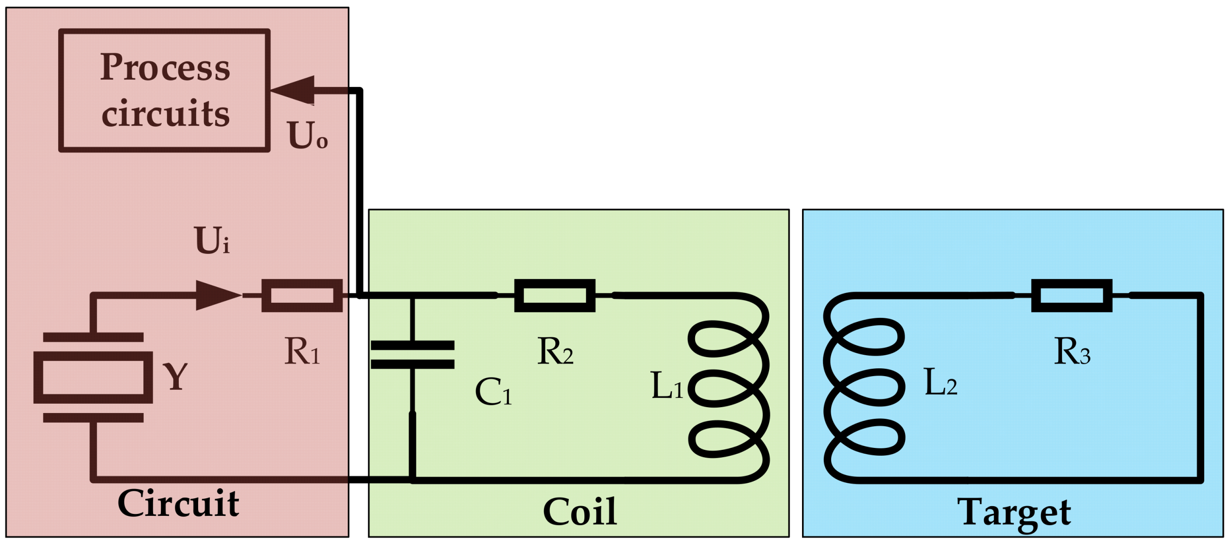 Sensors 23 04895 g001