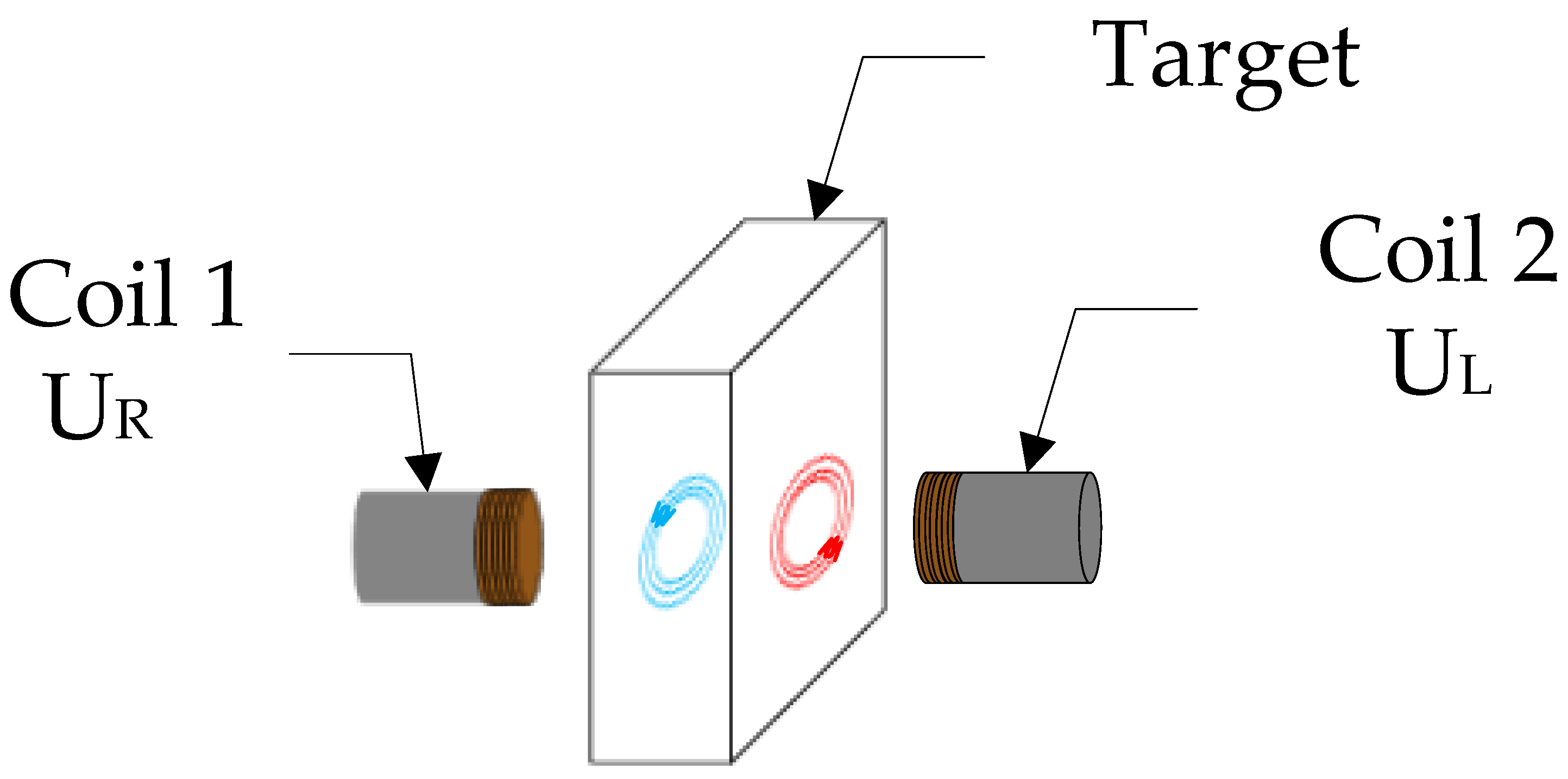 Sensors 23 04895 g002