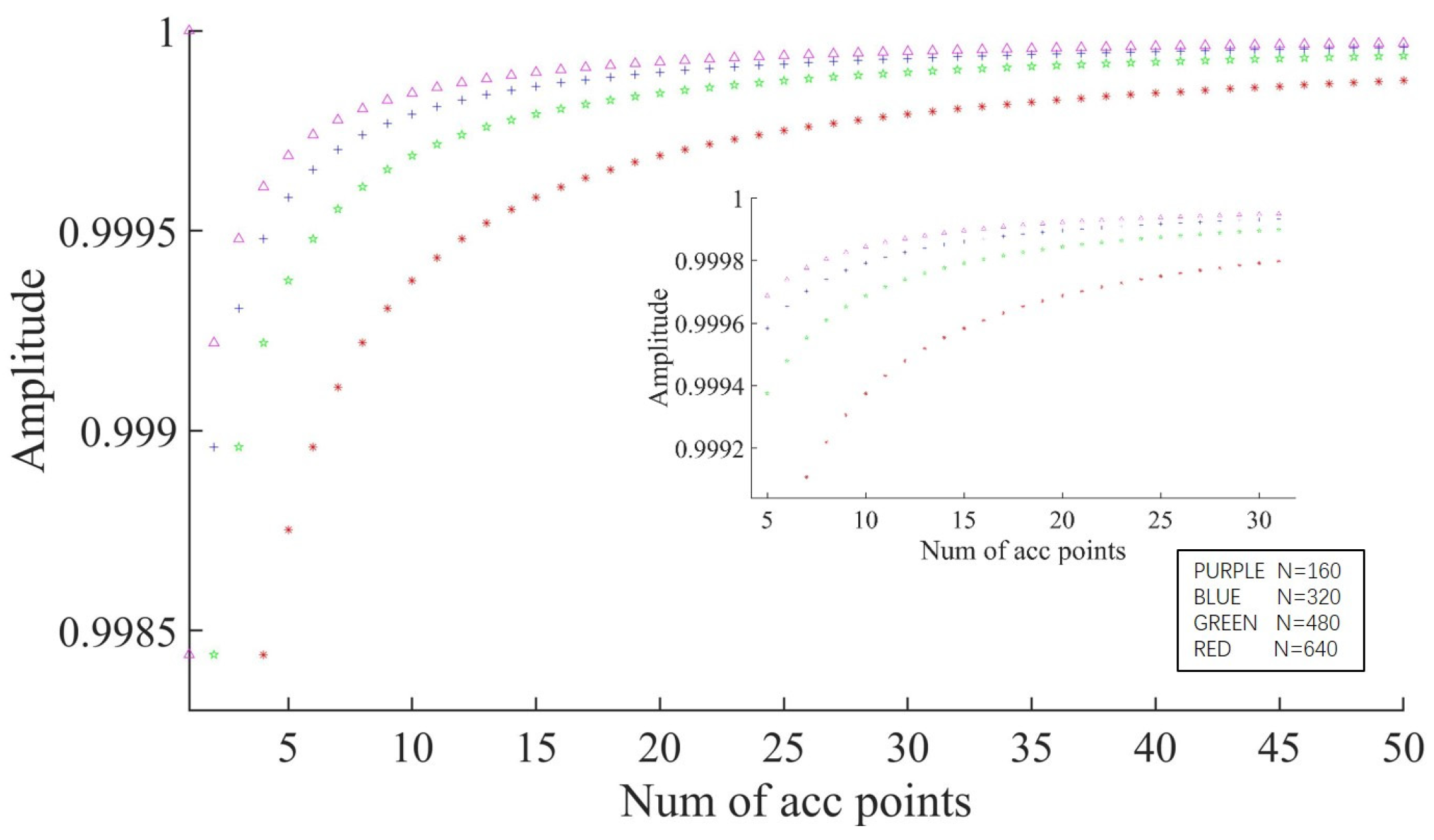 Sensors 23 04895 g005