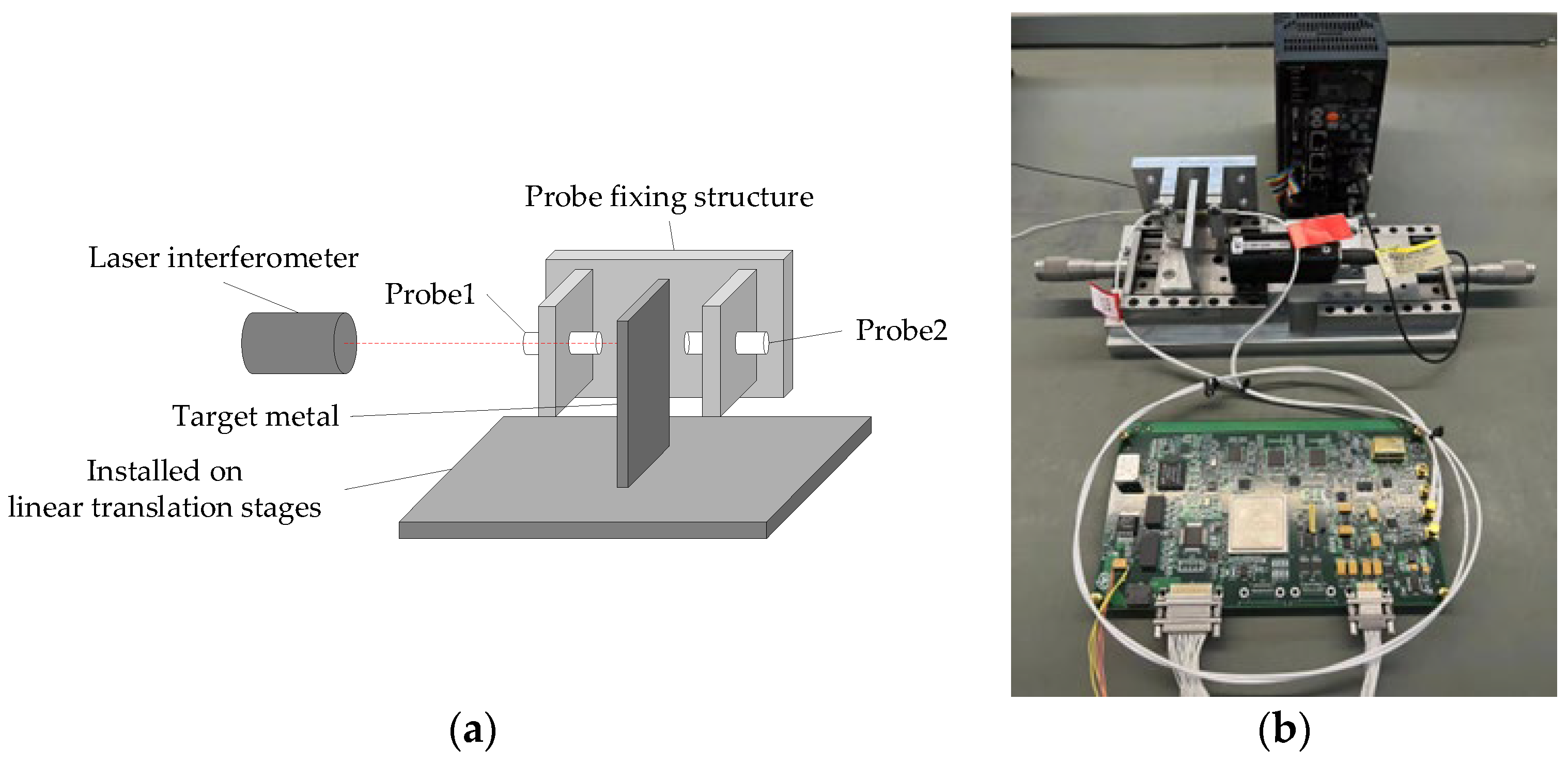 Sensors 23 04895 g008