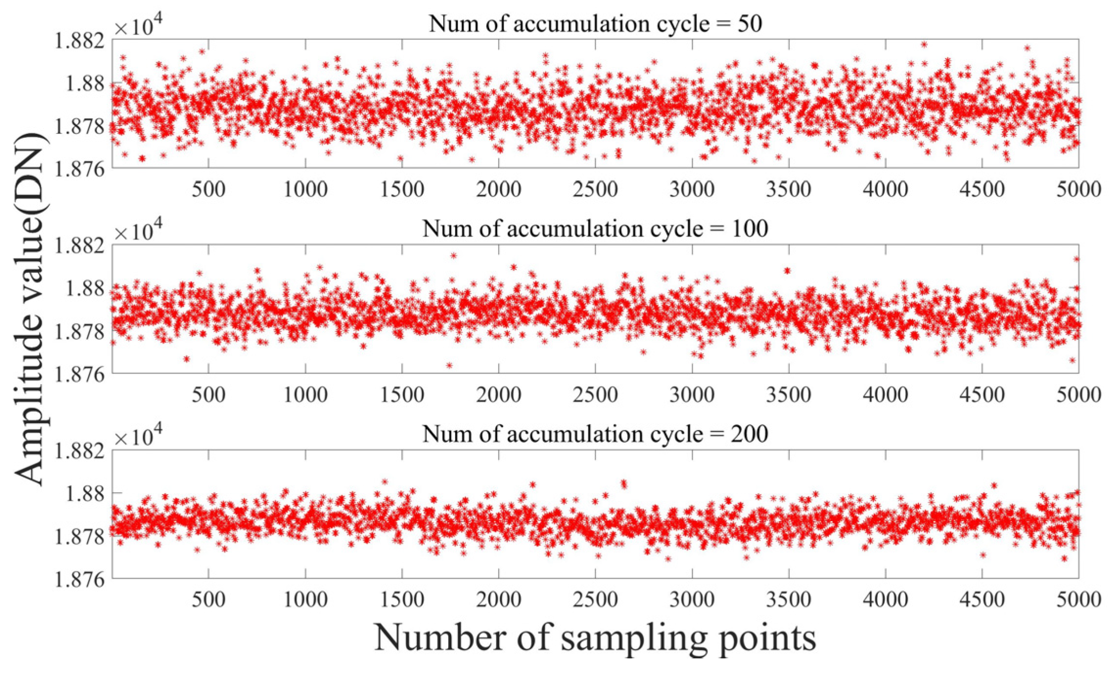 Sensors 23 04895 g010