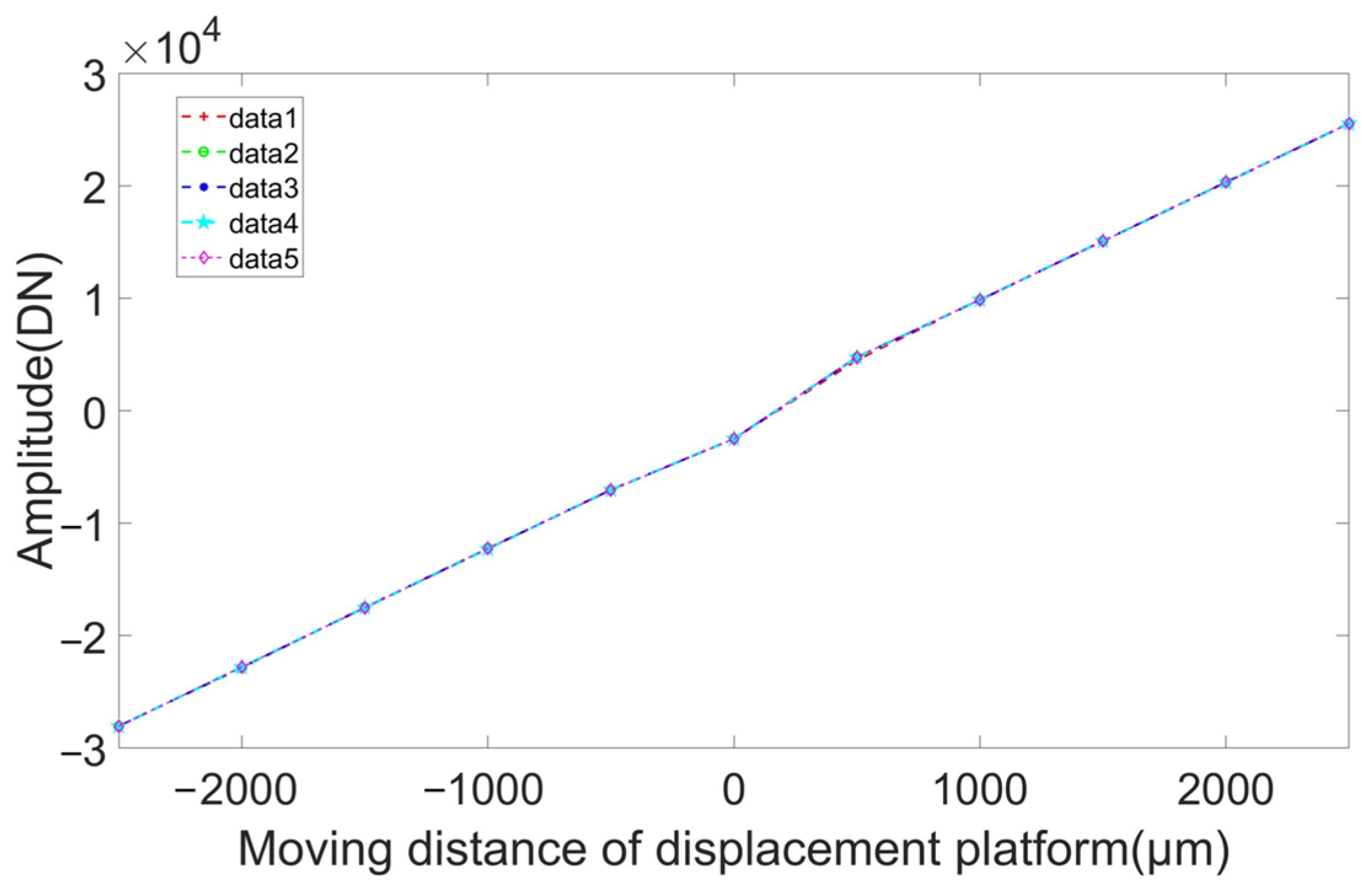 Sensors 23 04895 g011