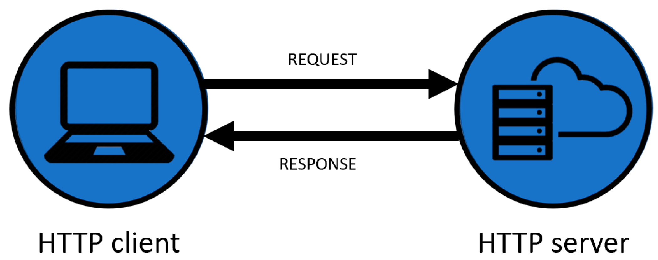 Sensors 23 04896 g001