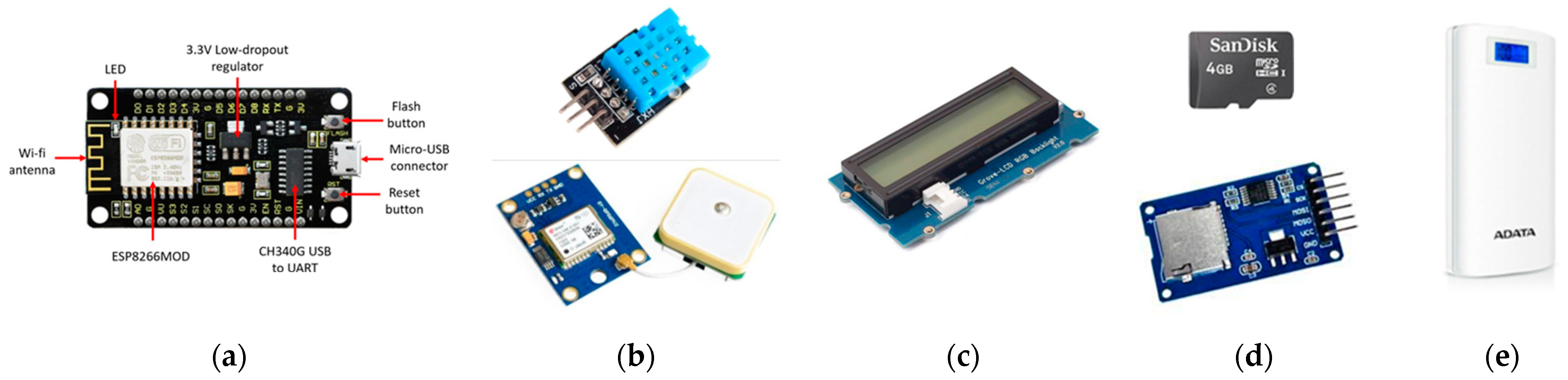 Sensors 23 04896 g004