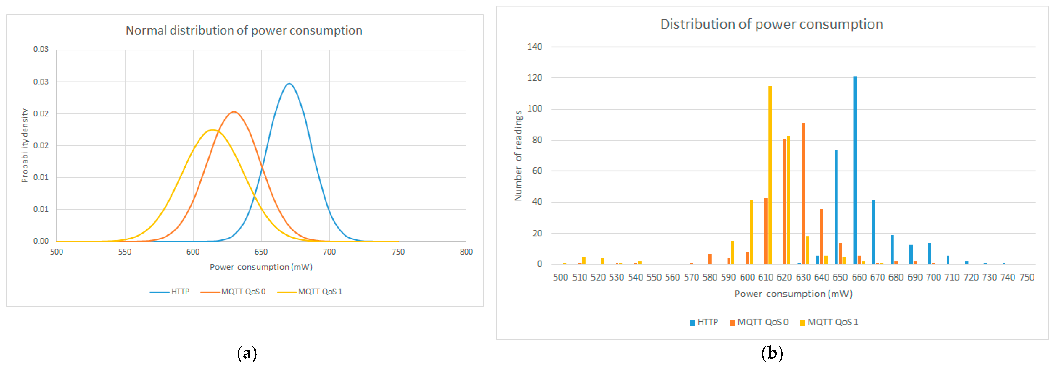 Sensors 23 04896 g014