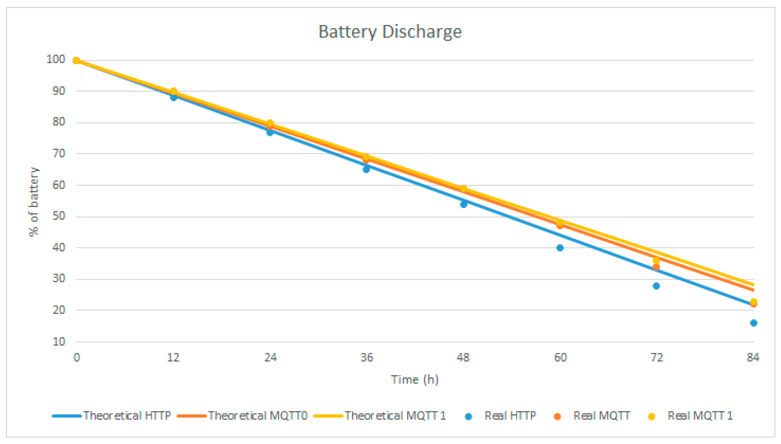Sensors 23 04896 g015