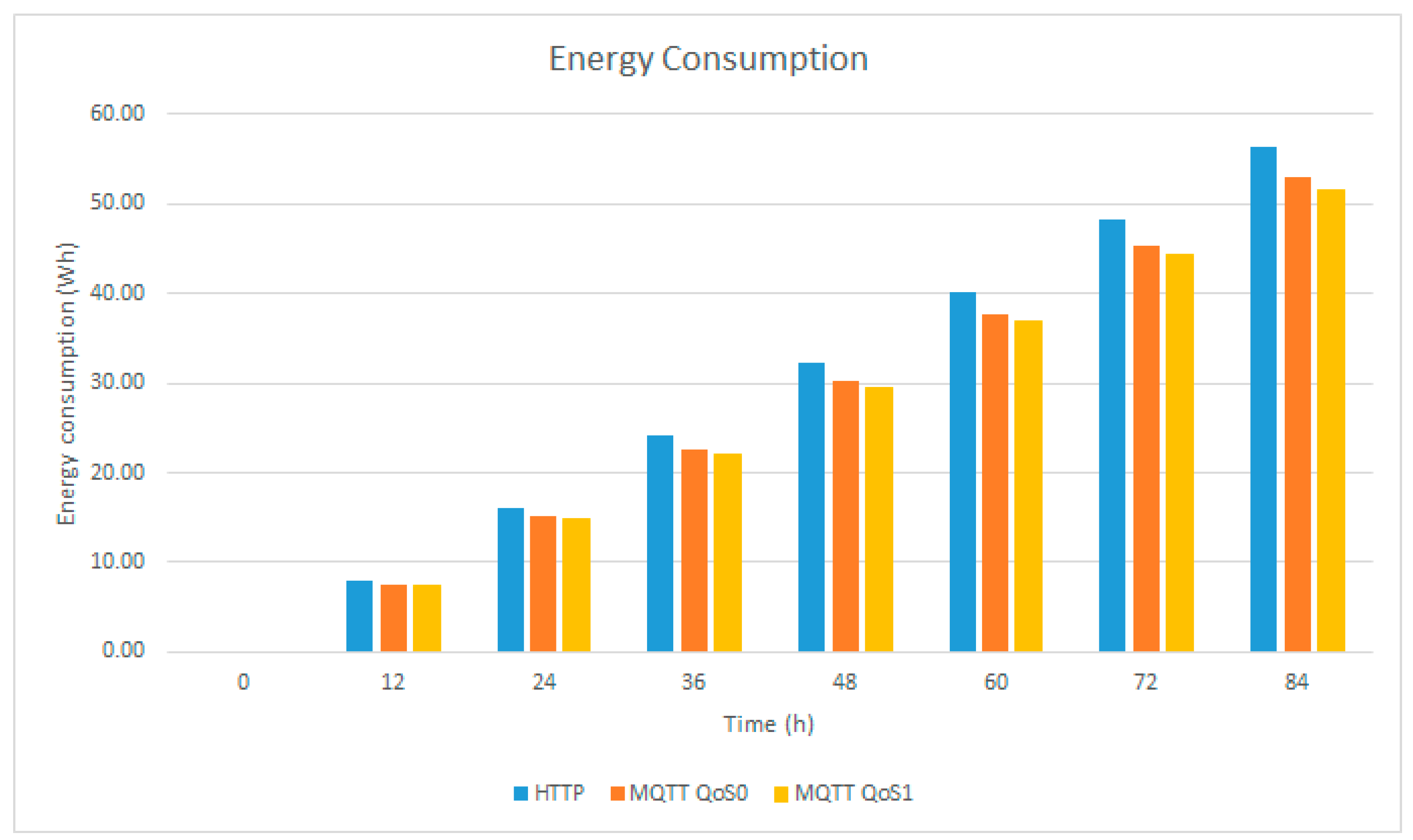 Sensors 23 04896 g016