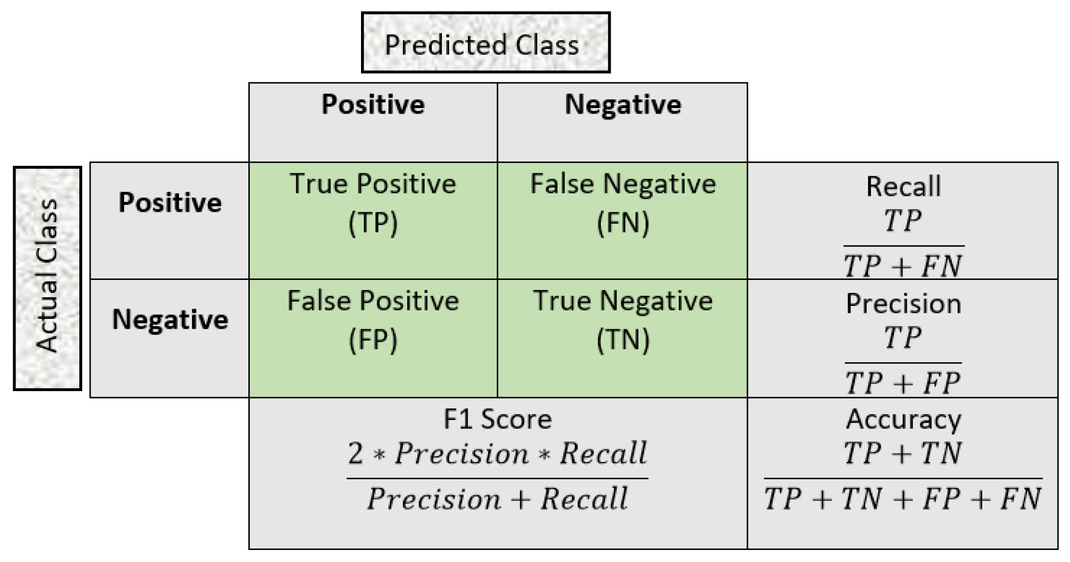 Sensors 23 04898 g005 Sensors 23 04898 g005