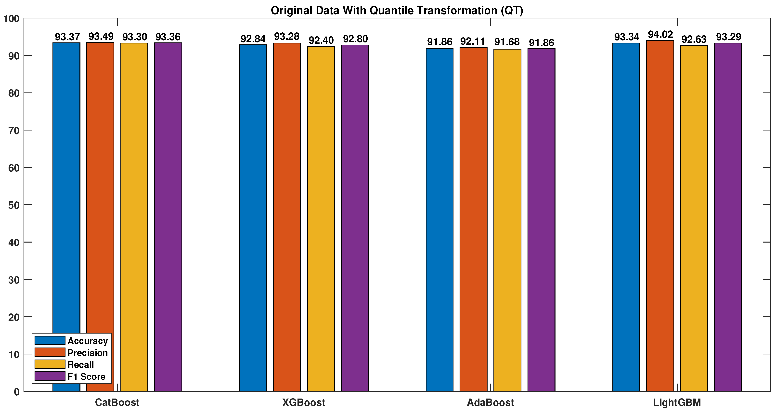 Sensors 23 04898 g012 Sensors 23 04898 g012