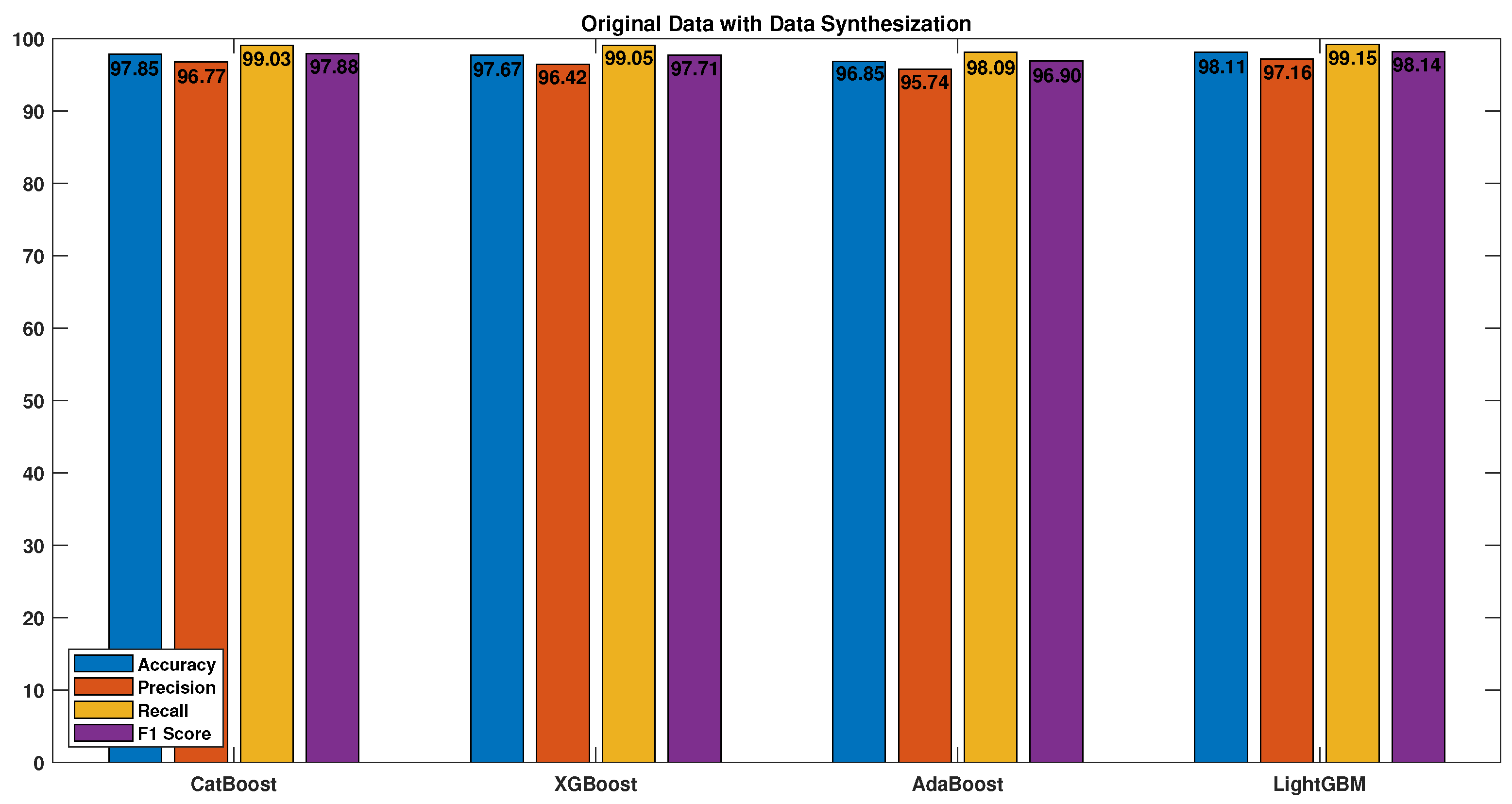 Sensors 23 04898 g013 Sensors 23 04898 g013