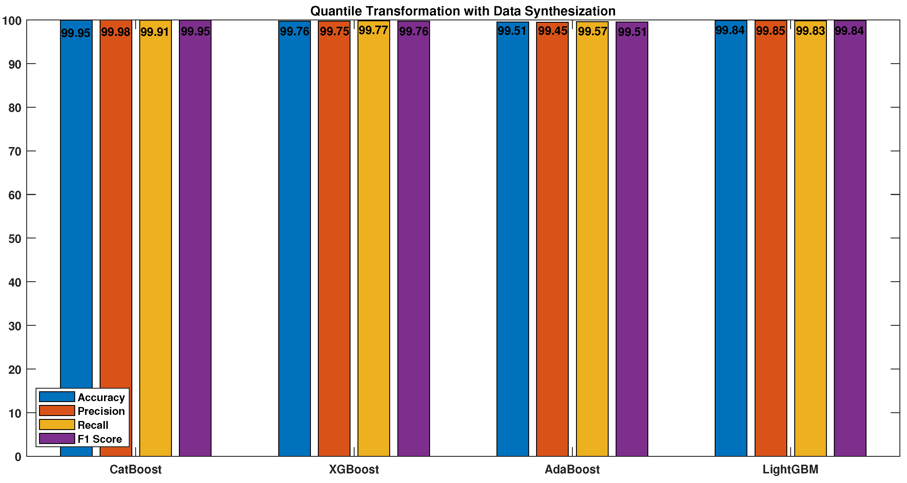 Sensors 23 04898 g014 Sensors 23 04898 g014