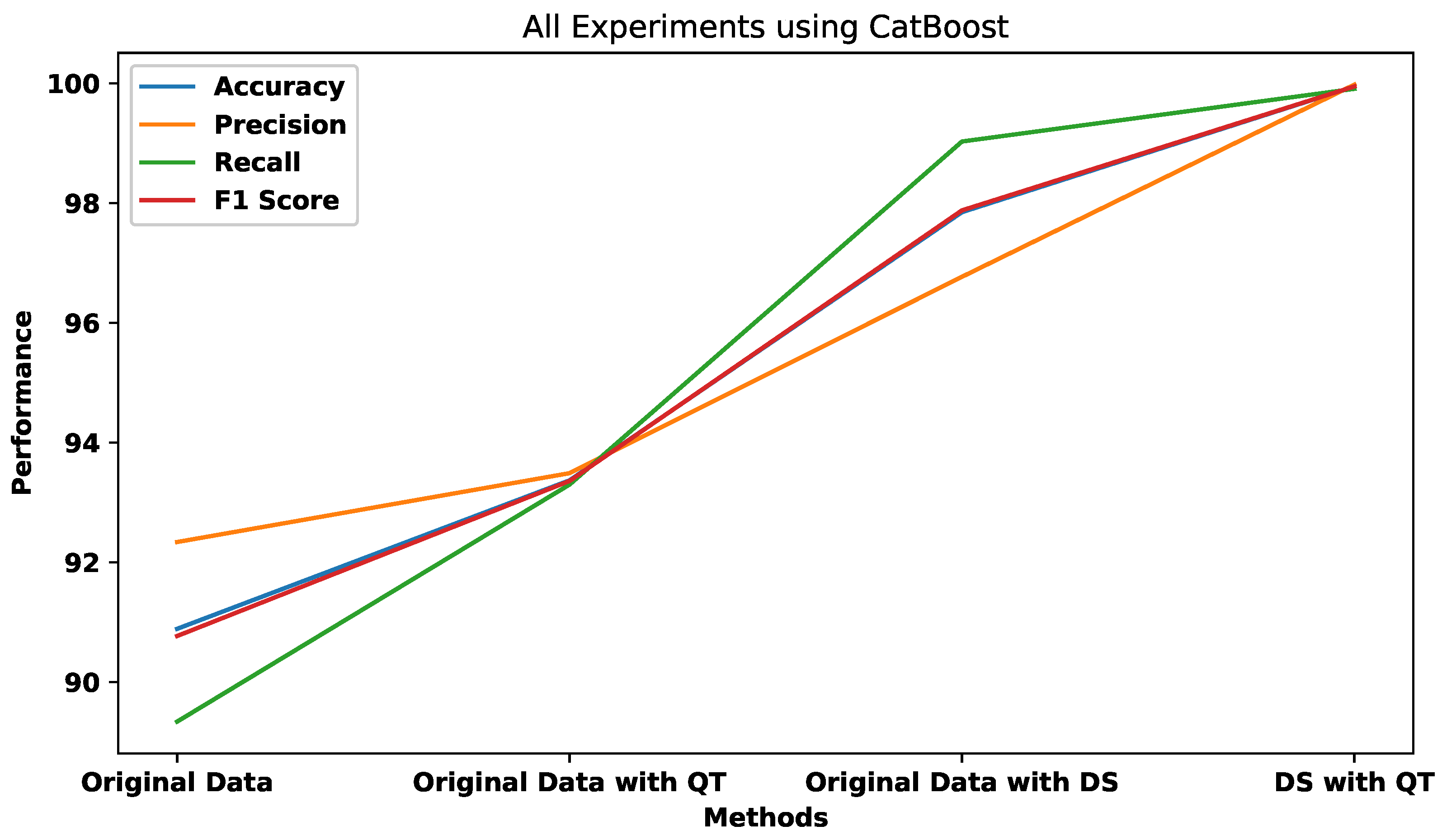 Sensors 23 04898 g015 Sensors 23 04898 g015