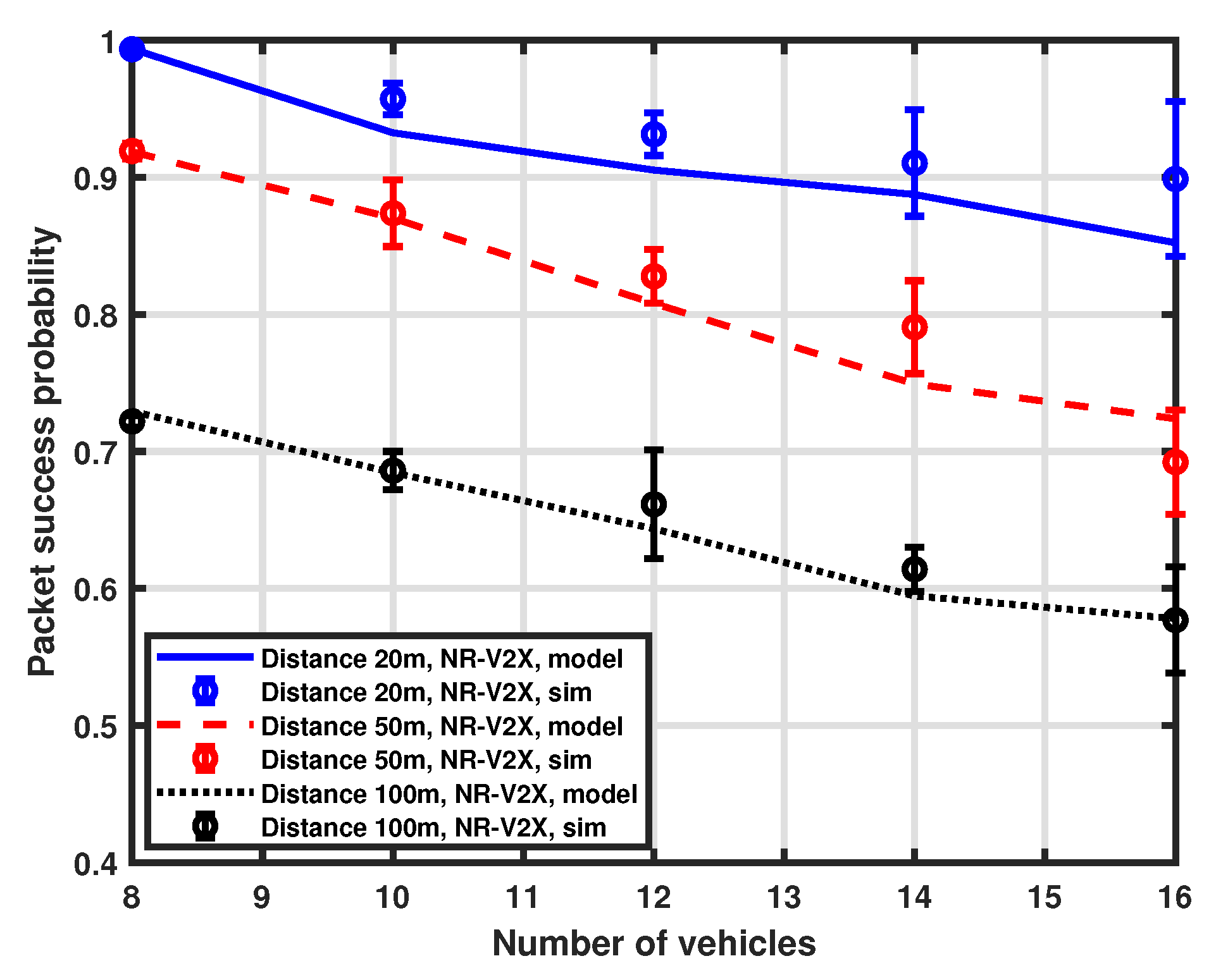 Sensors 23 04901 g004