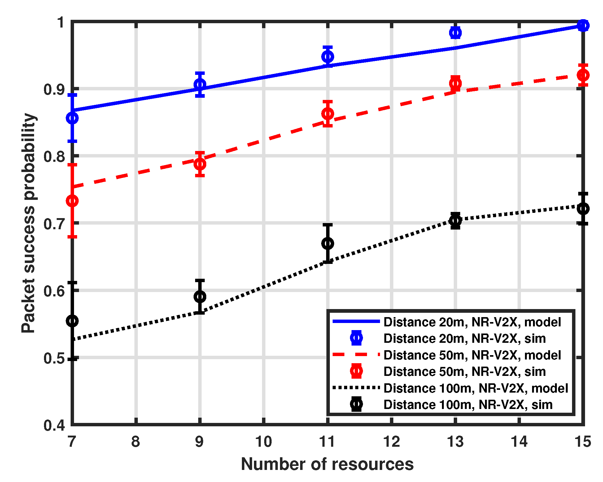 Sensors 23 04901 g007