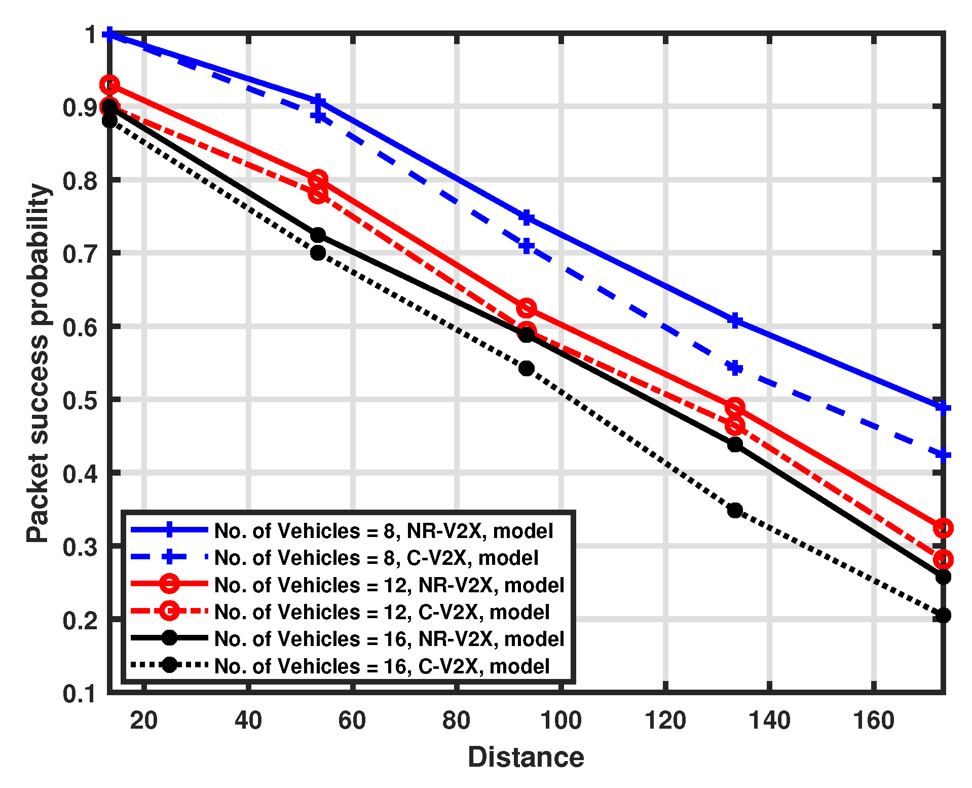 Sensors 23 04901 g011