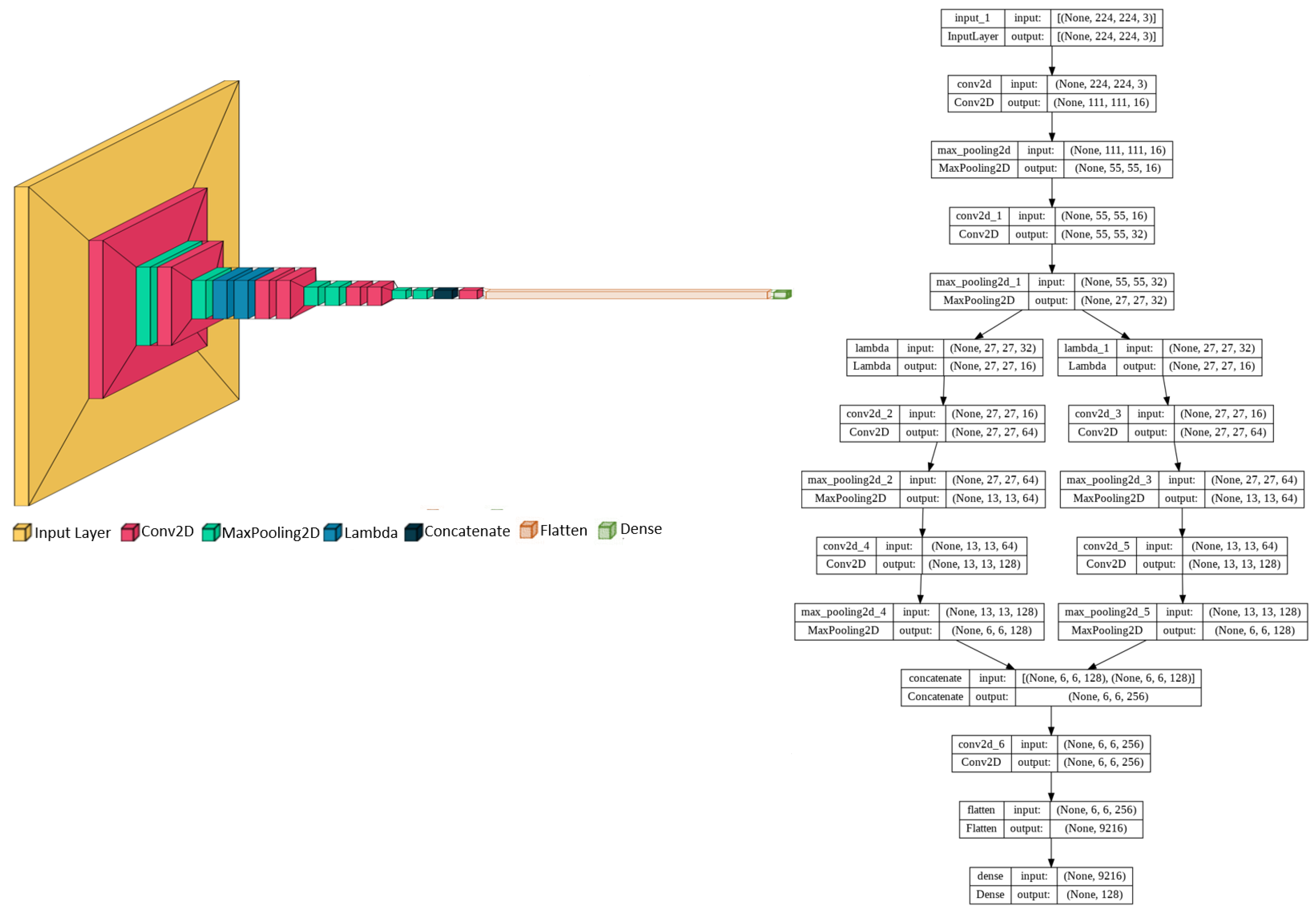 Sensors 23 04906 g001