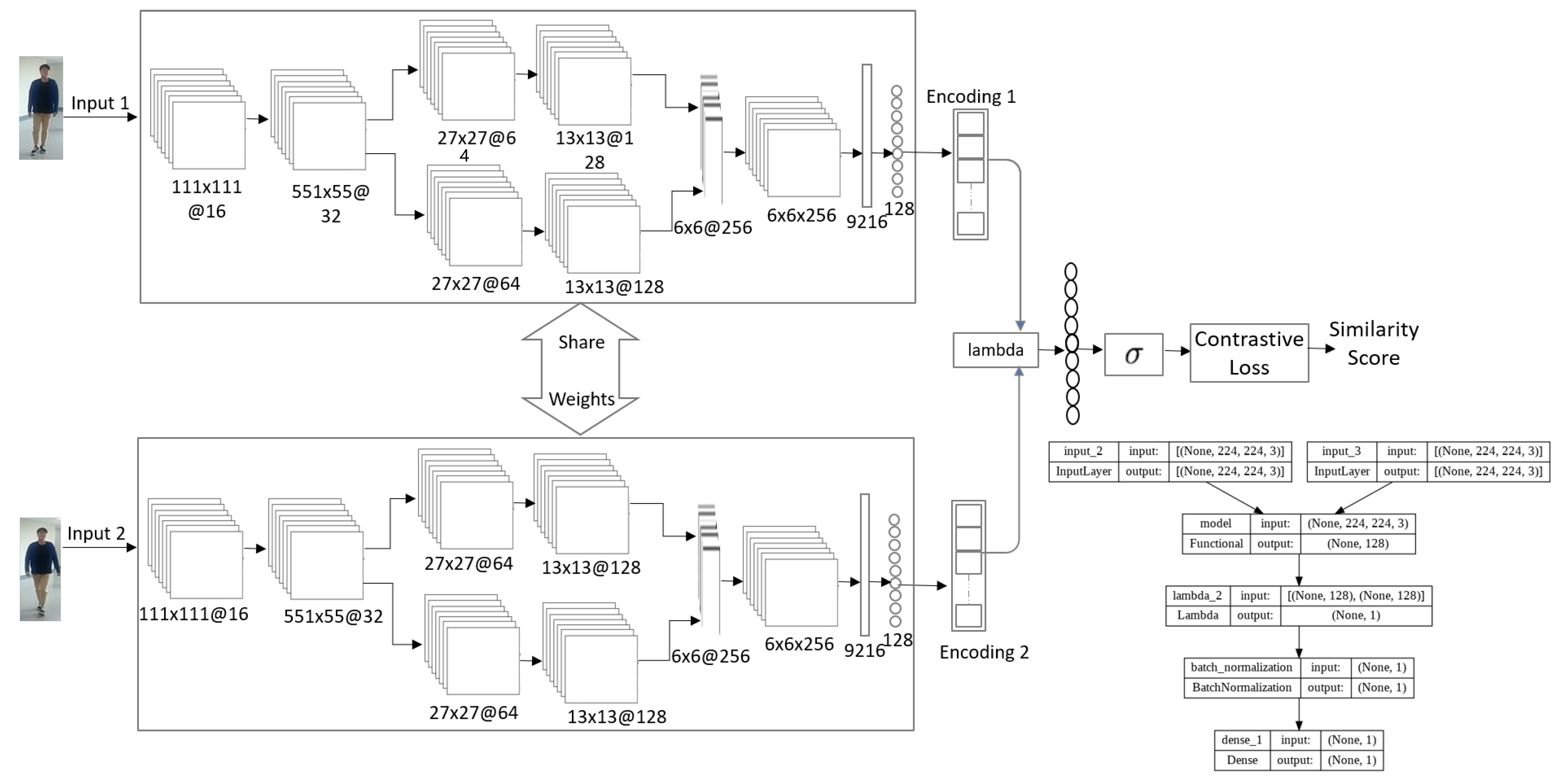 Sensors 23 04906 g002