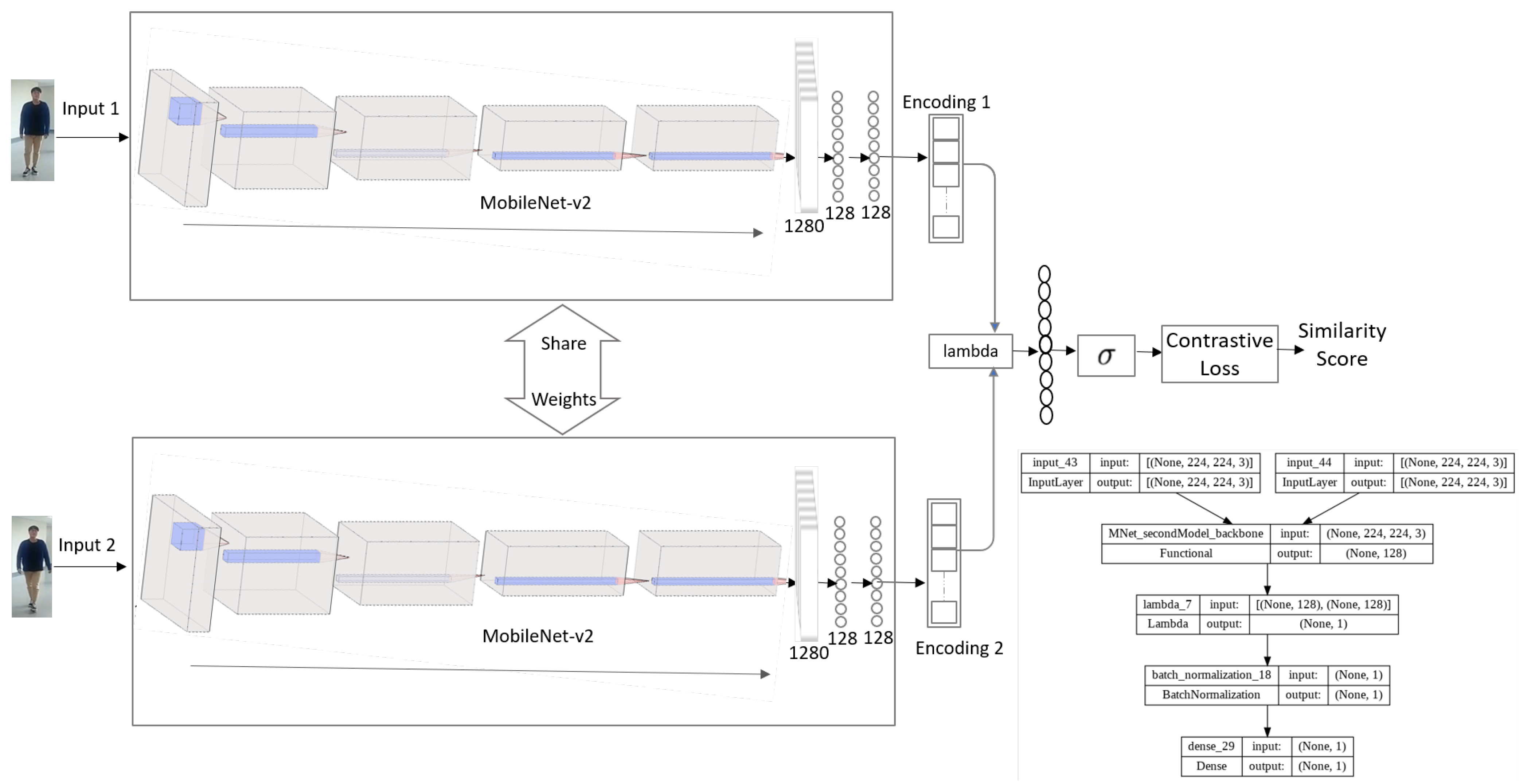 Sensors 23 04906 g003
