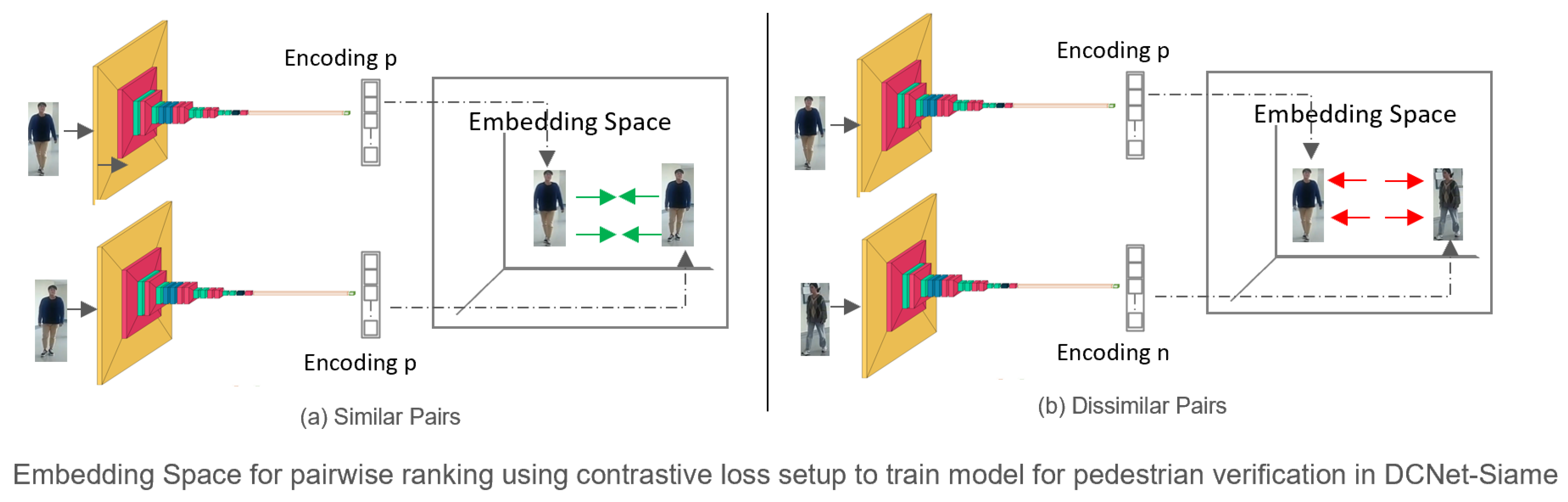 Sensors 23 04906 g006