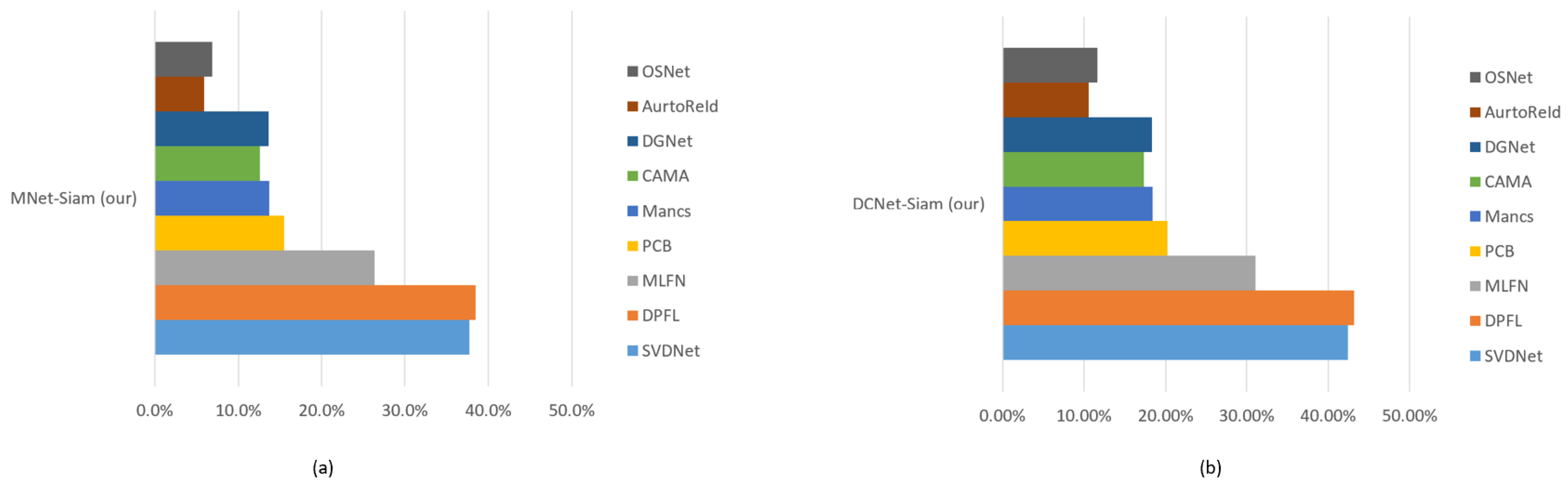 Sensors 23 04906 g011