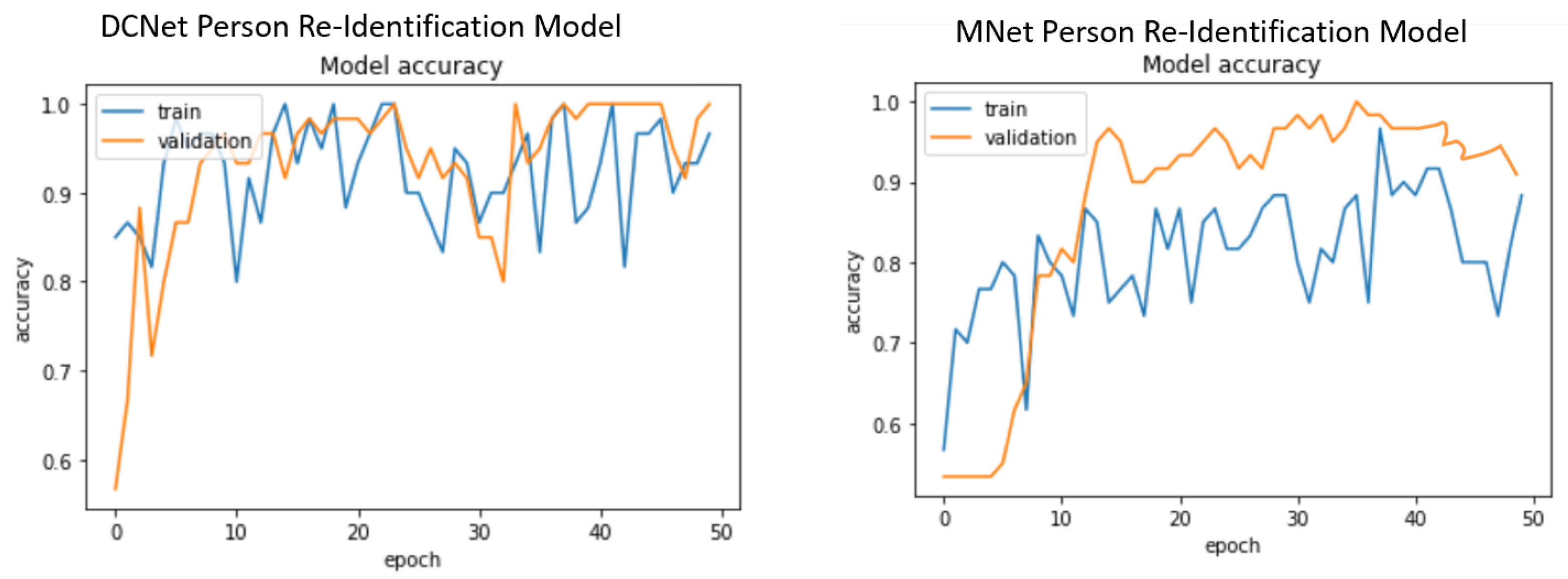 Sensors 23 04906 g013