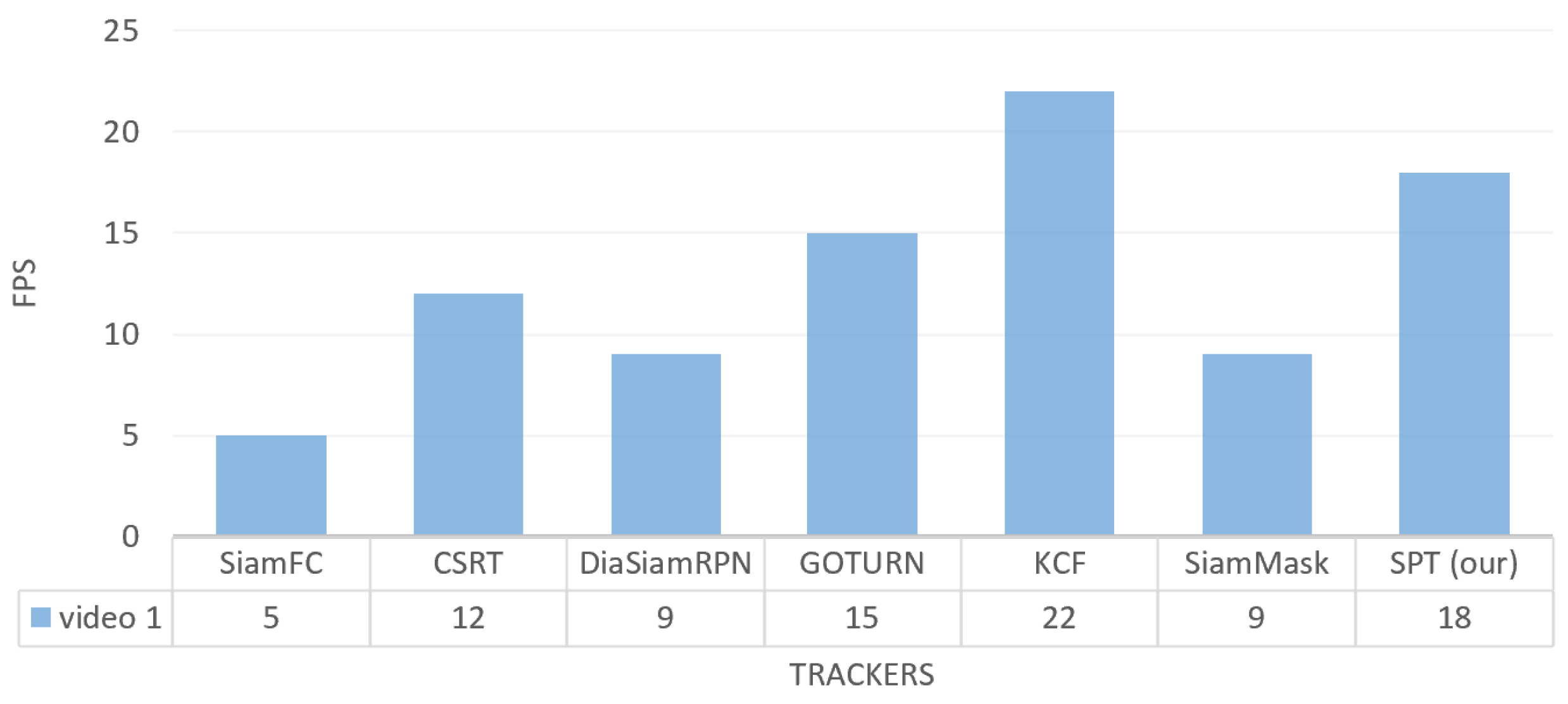 Sensors 23 04906 g017