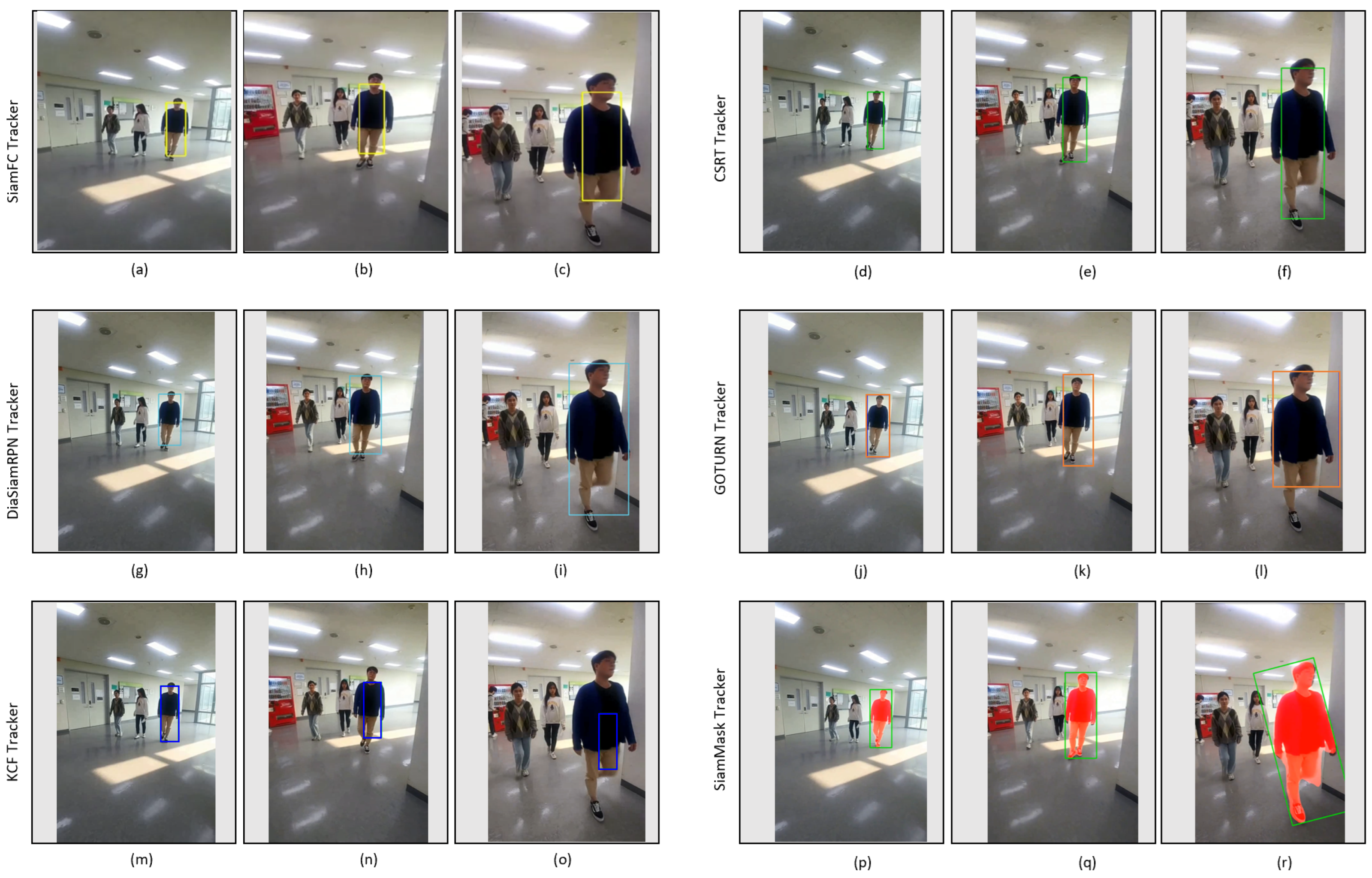 Sensors 23 04906 g019