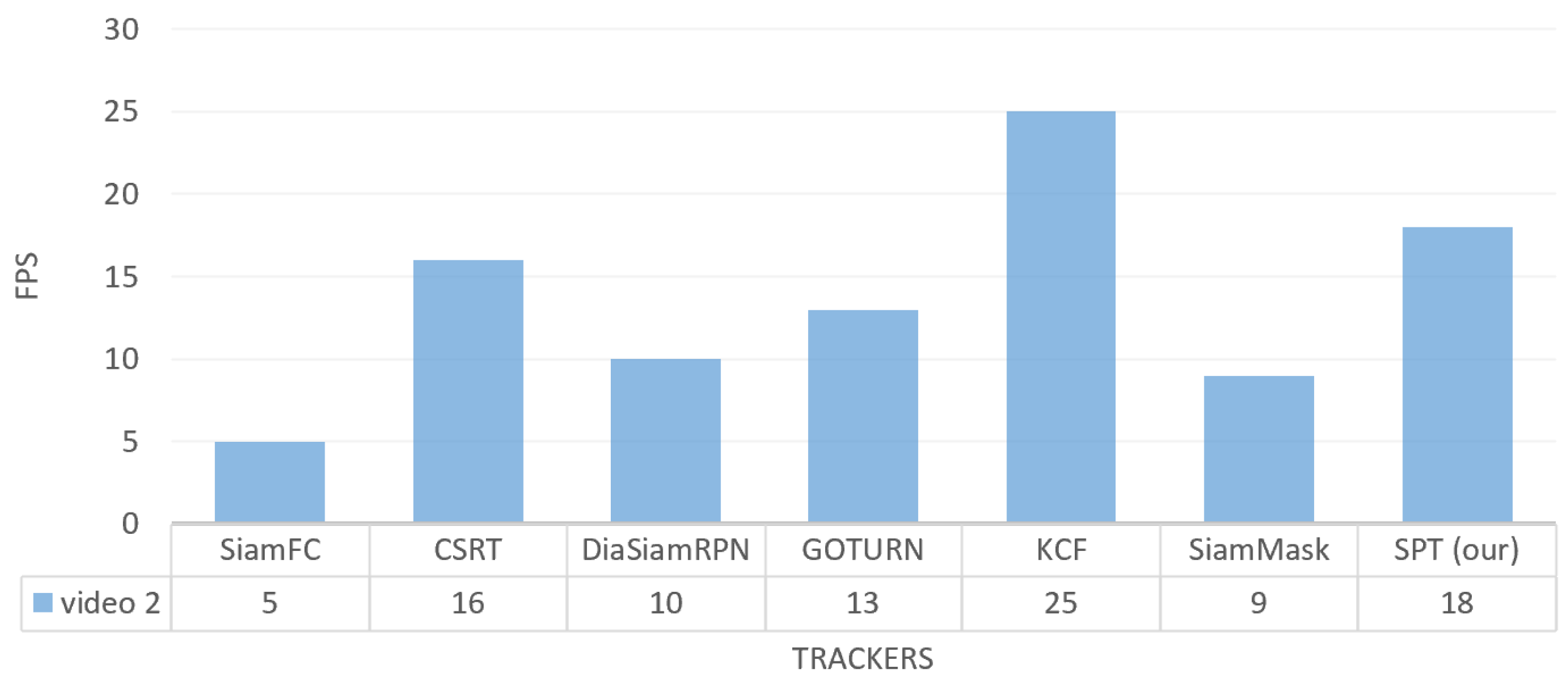 Sensors 23 04906 g020