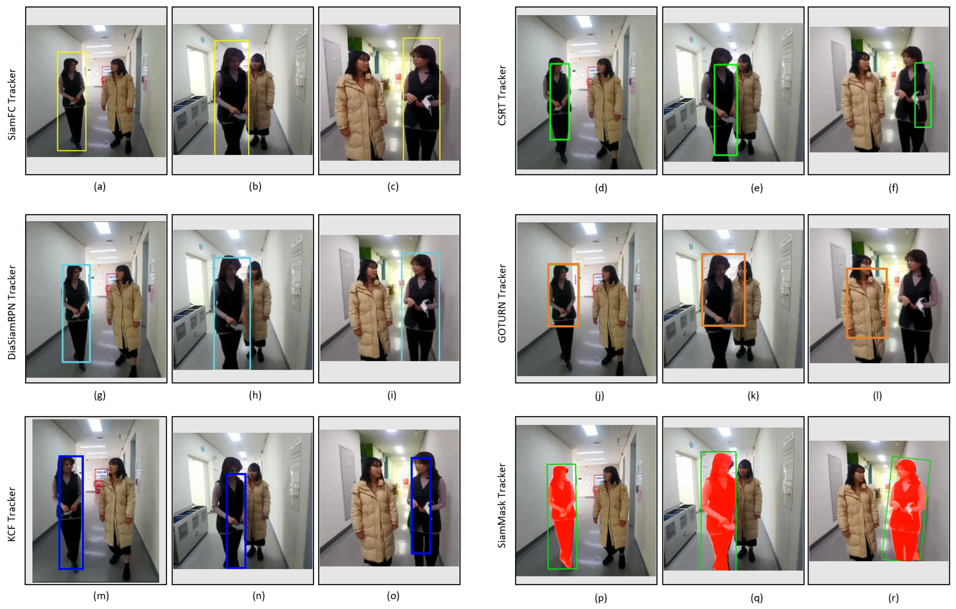 Sensors 23 04906 g022