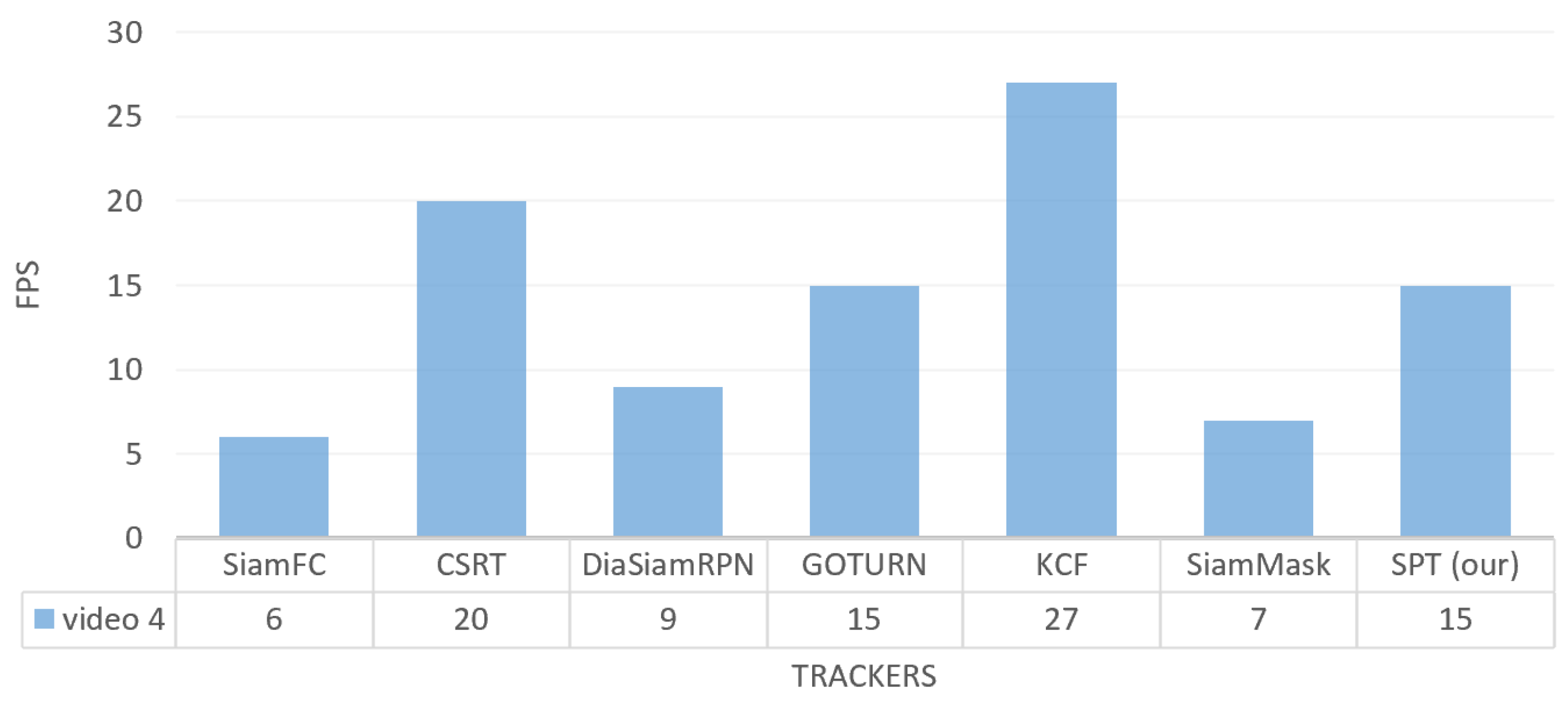 Sensors 23 04906 g026