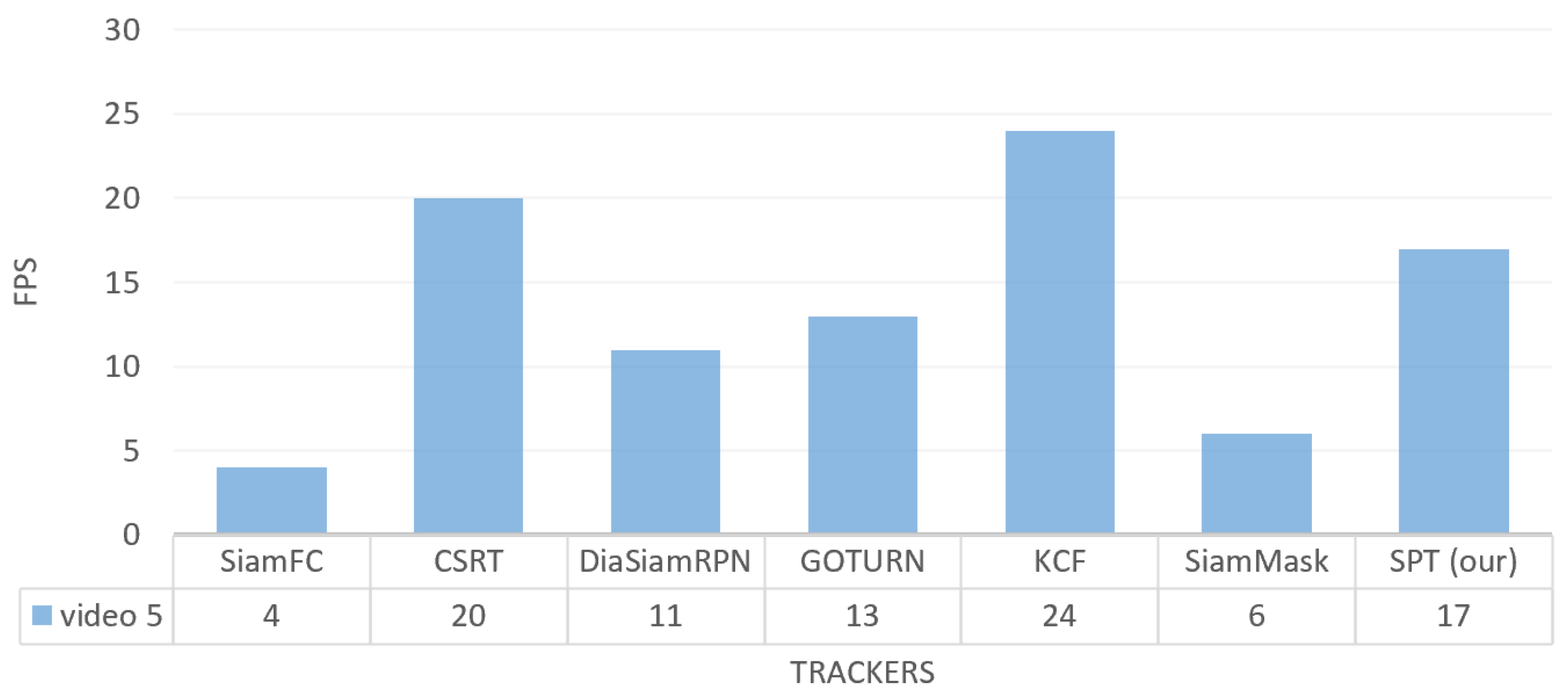 Sensors 23 04906 g029