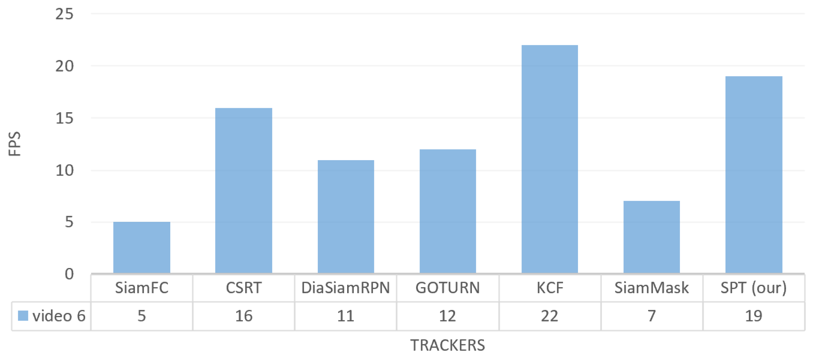 Sensors 23 04906 g032