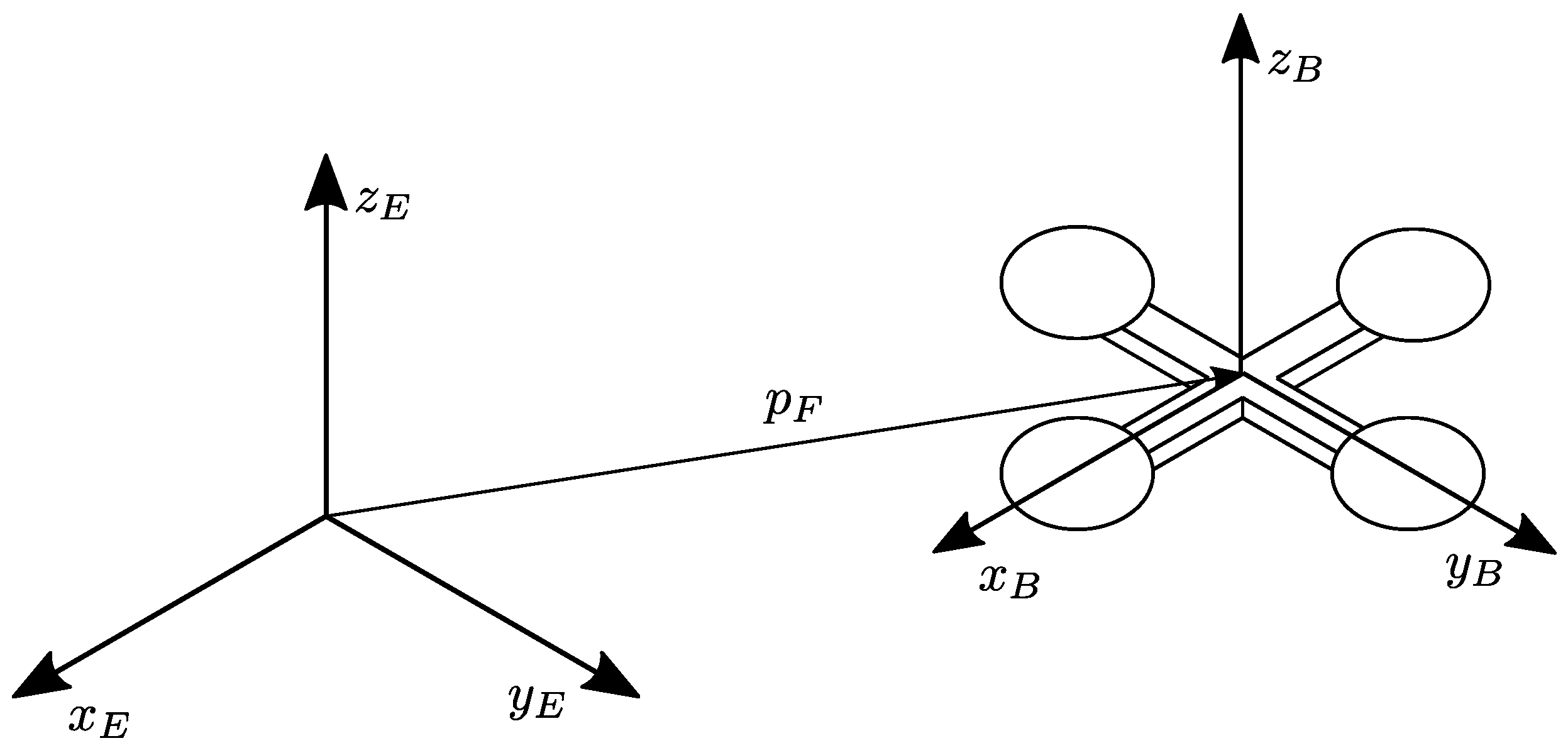 Sensors 23 04907 g001