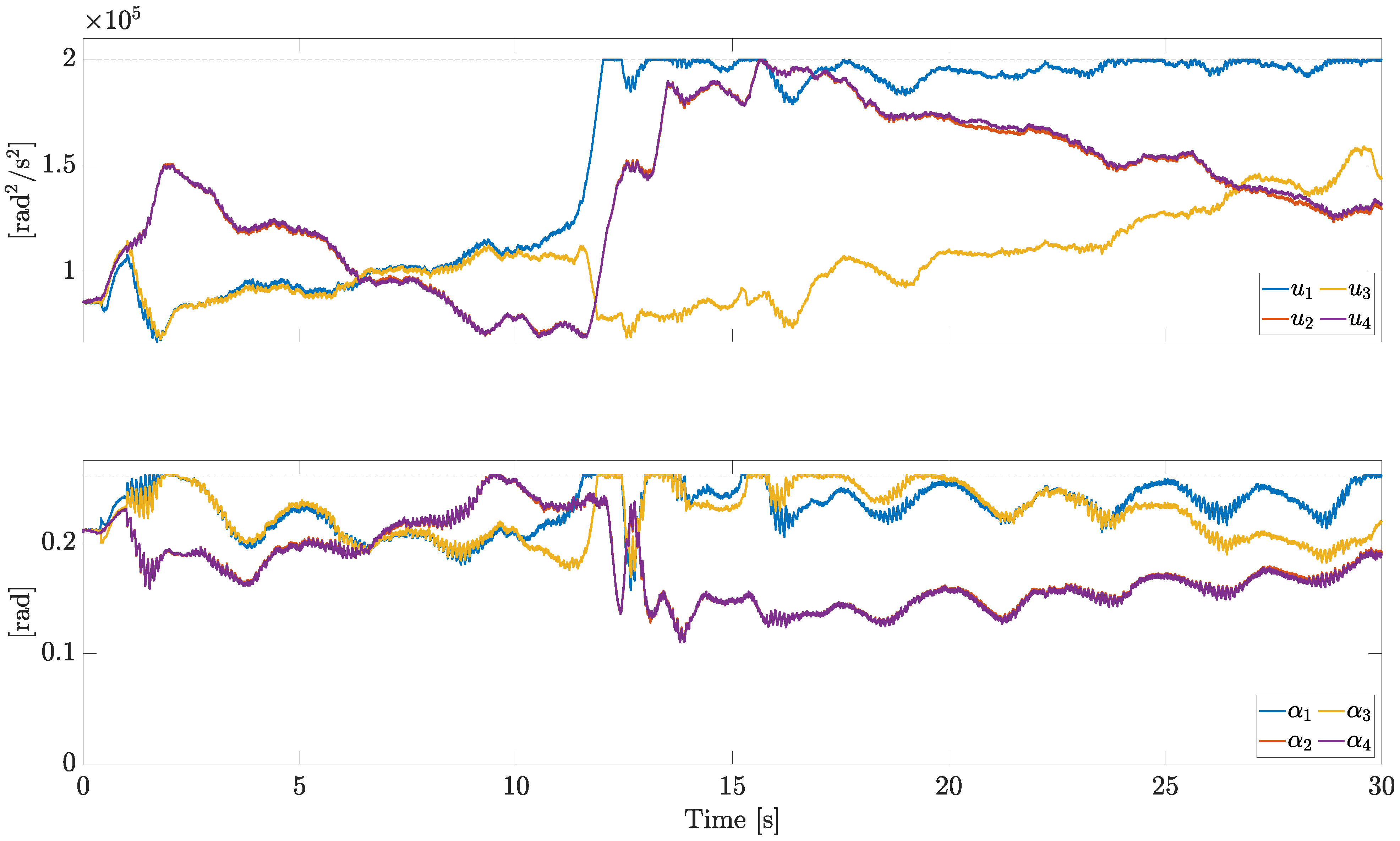 Sensors 23 04907 g007