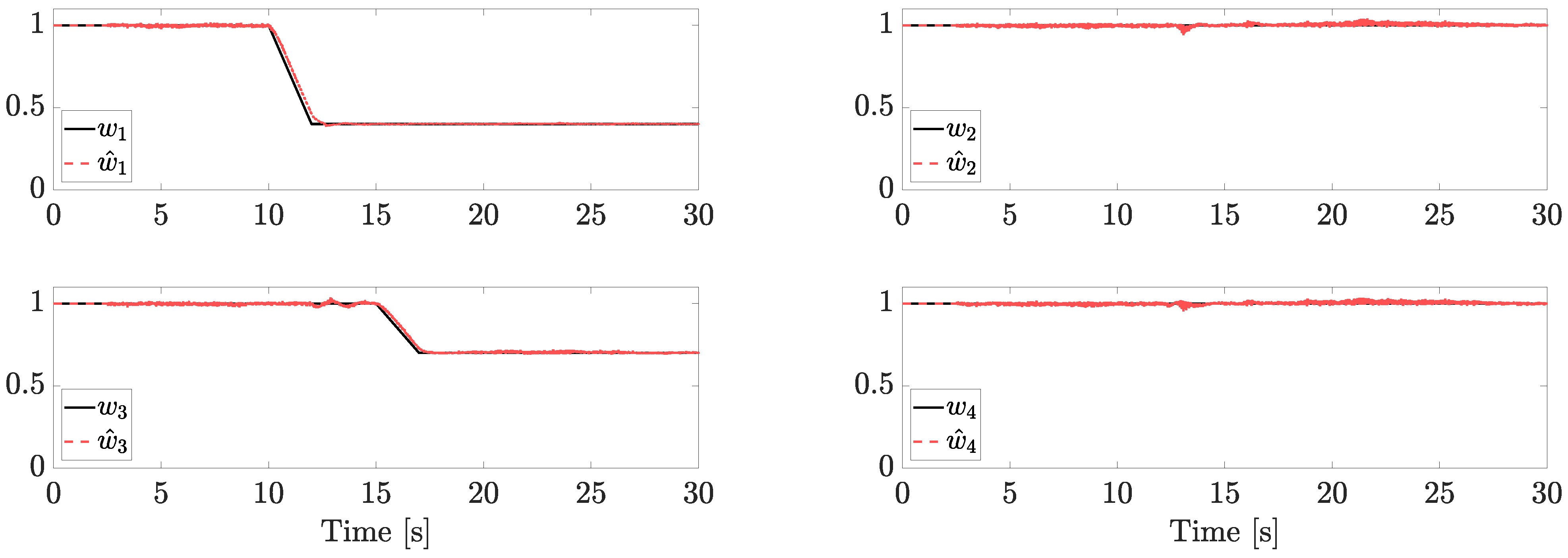 Sensors 23 04907 g009