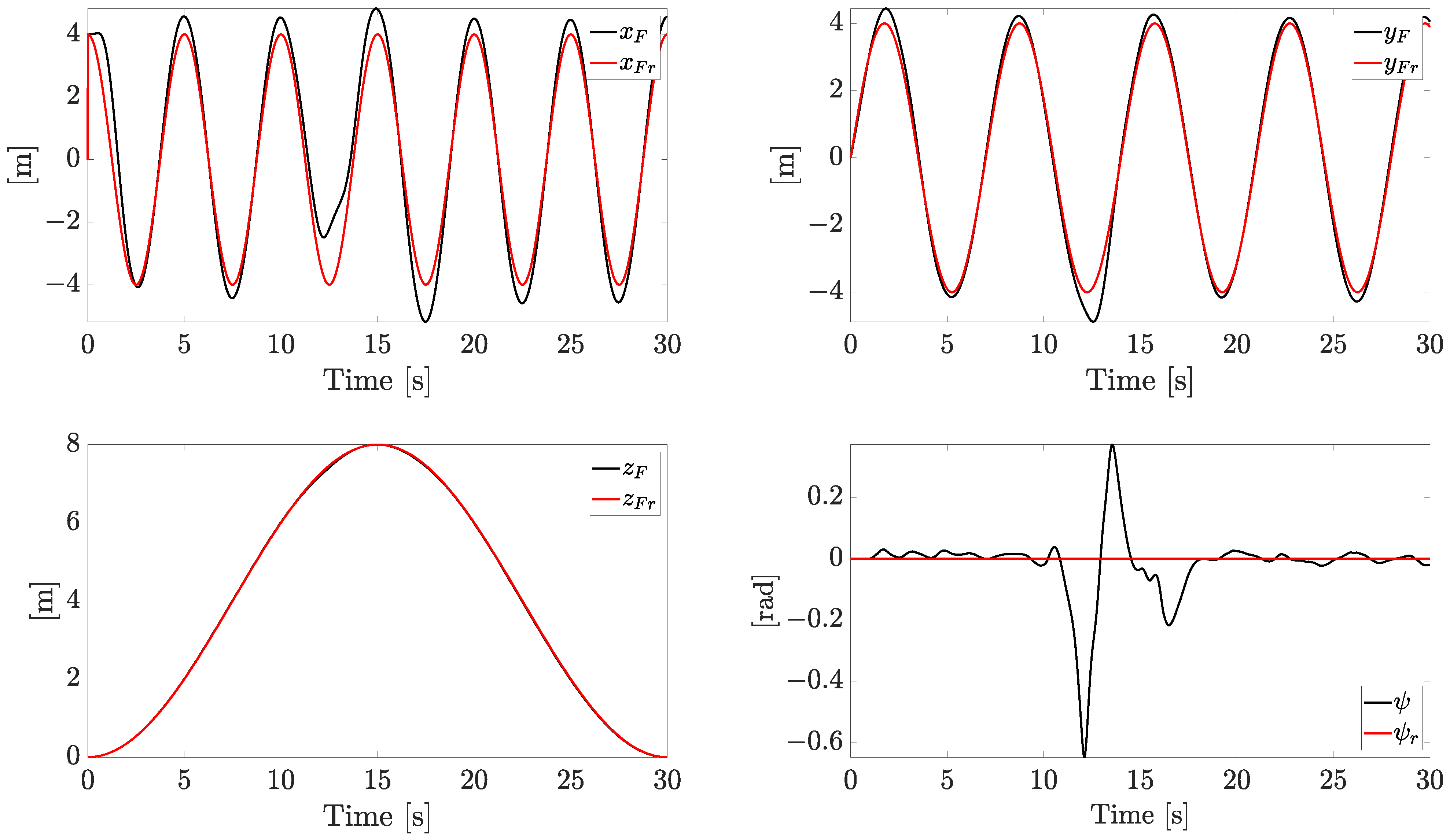 Sensors 23 04907 g010