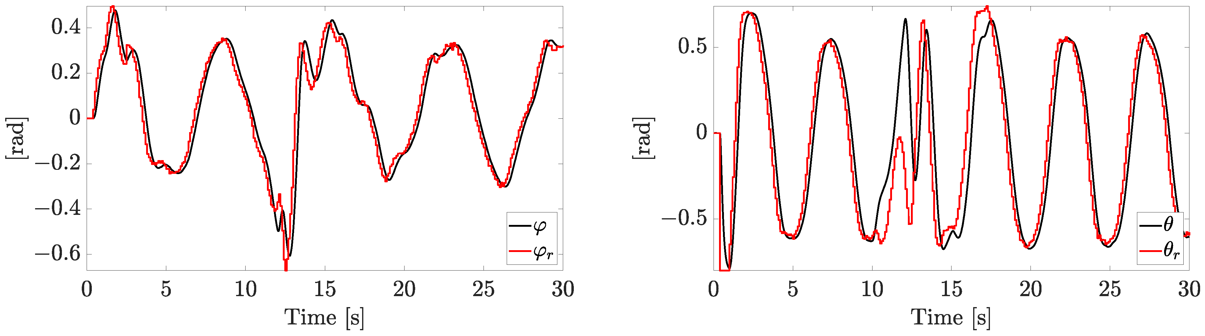 Sensors 23 04907 g011
