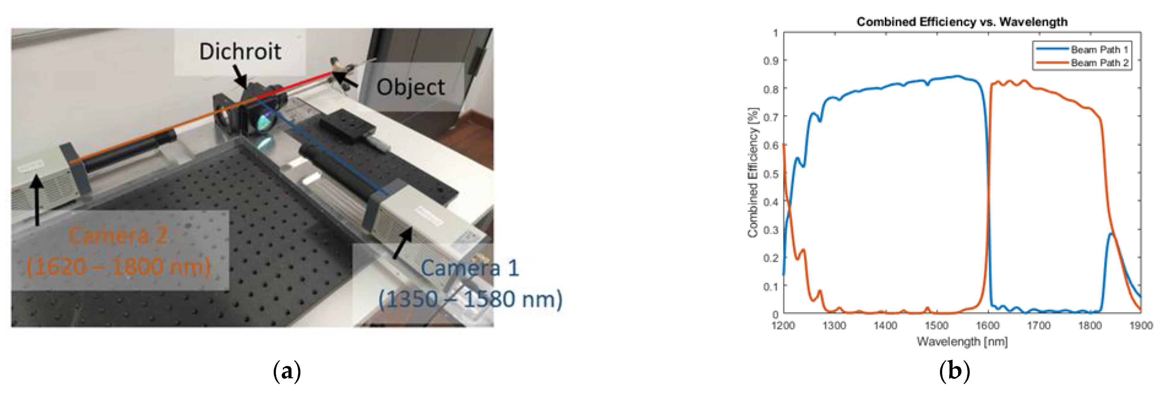 Sensors 23 04908 g001