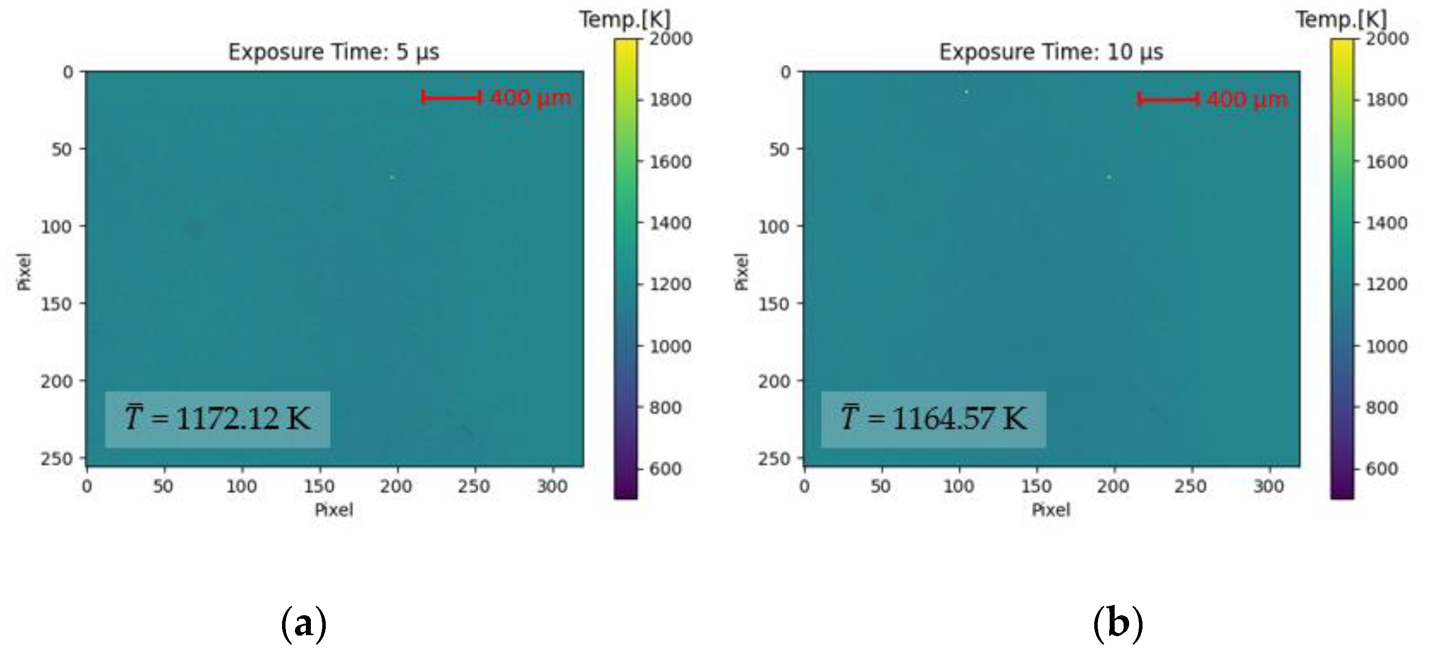 Sensors 23 04908 g006