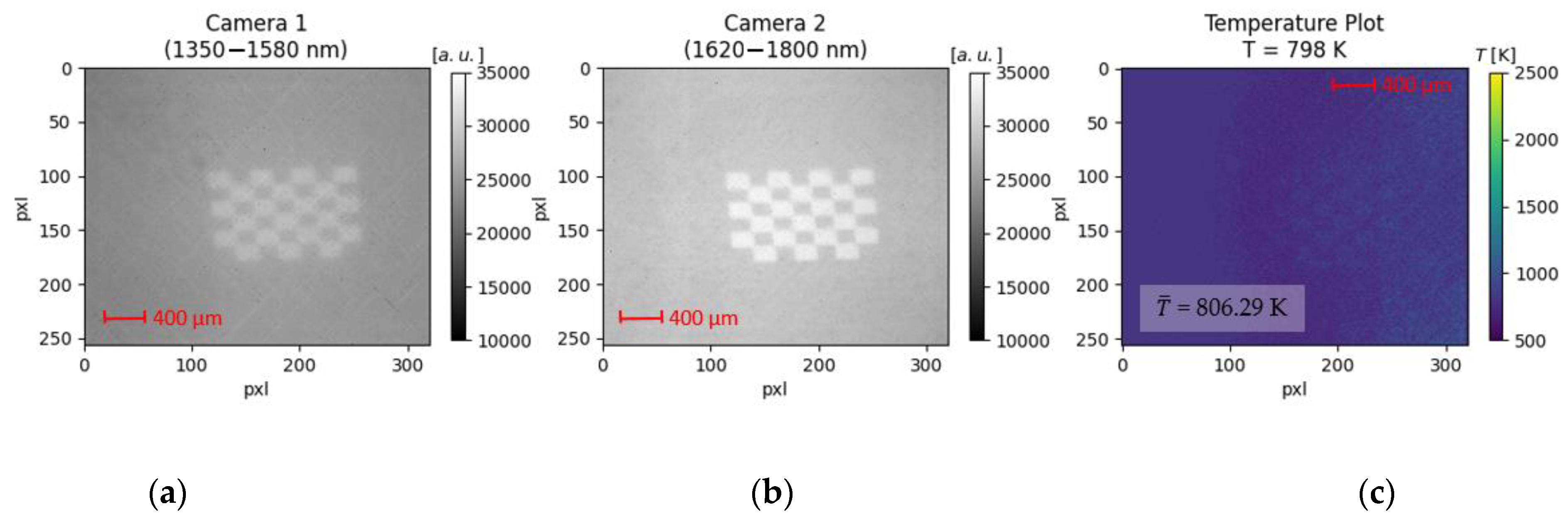 Sensors 23 04908 g007