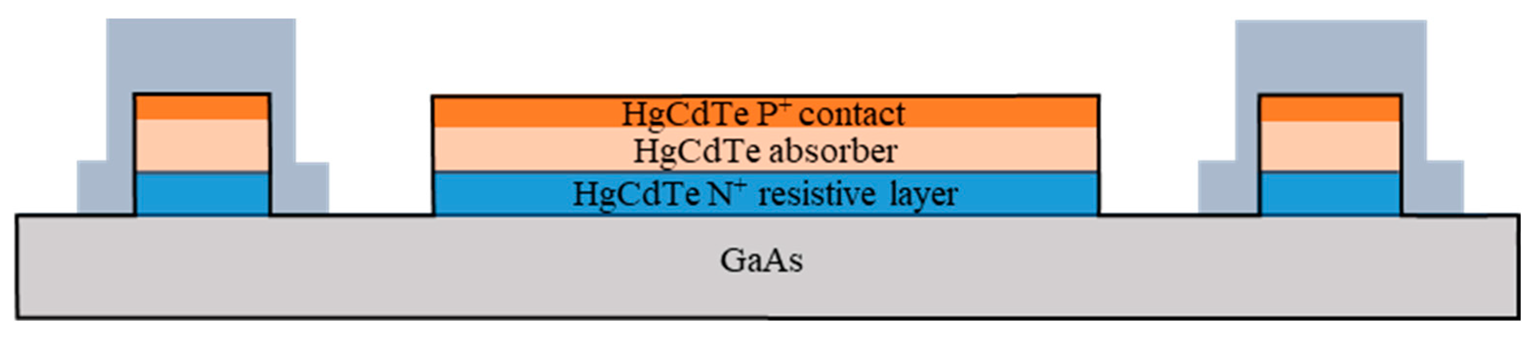 Sensors 23 04915 g004