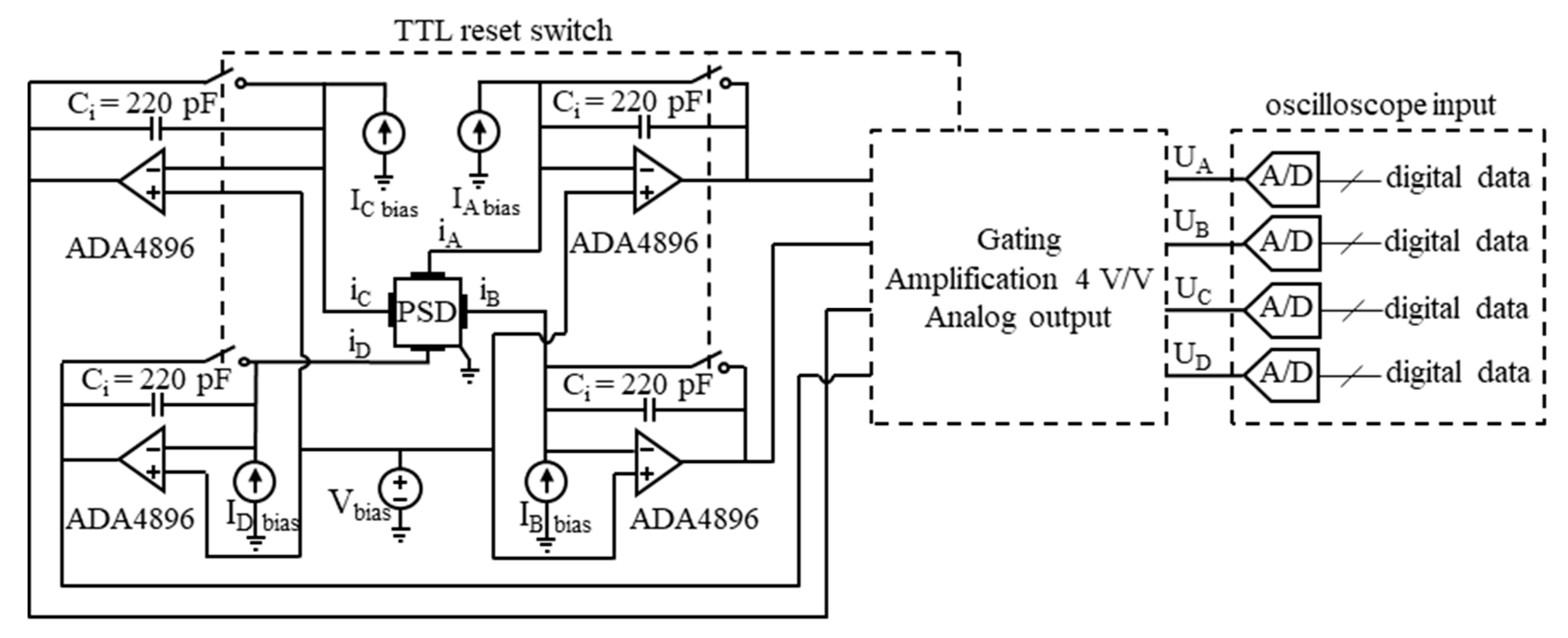 Sensors 23 04915 g011