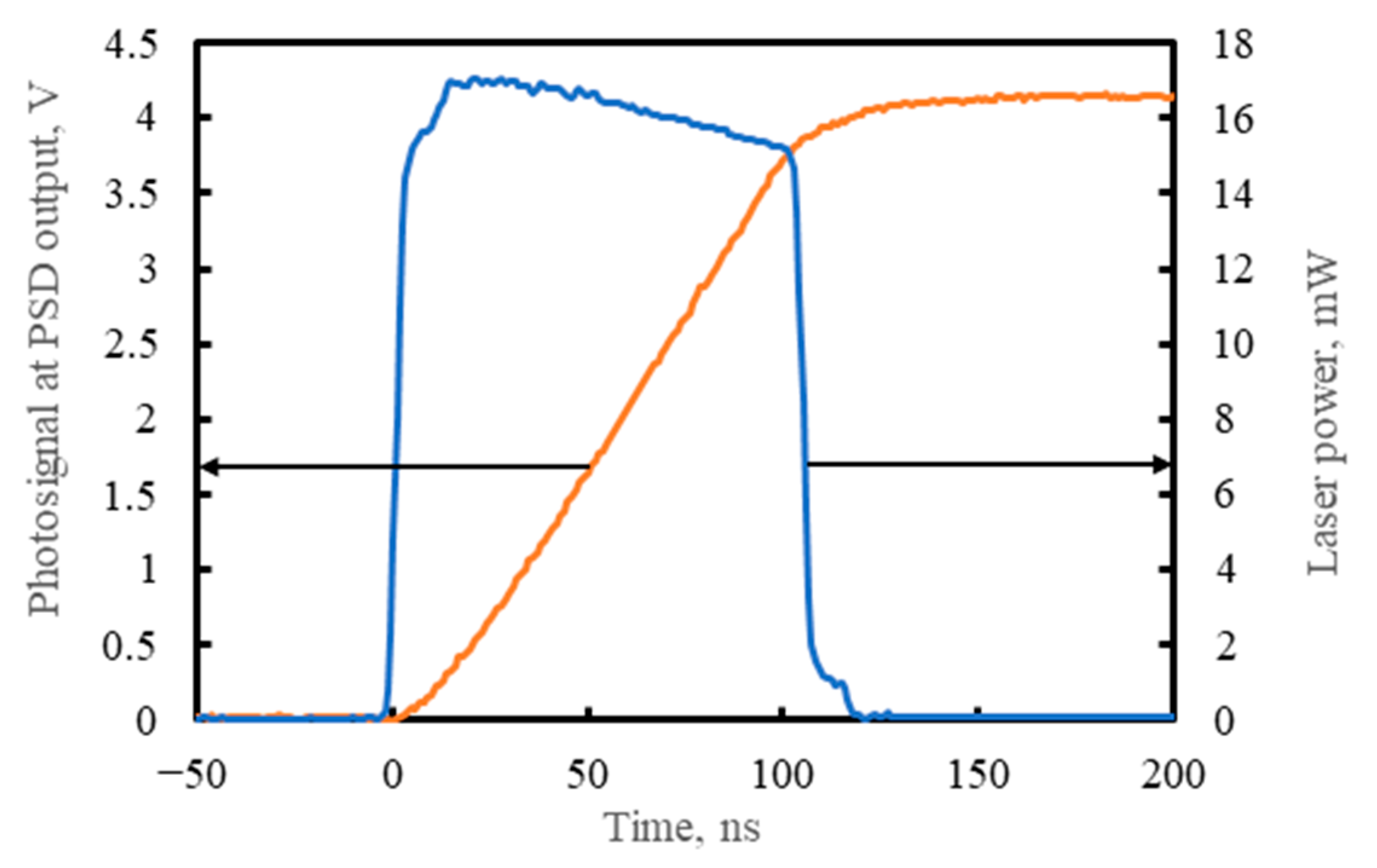 Sensors 23 04915 g014