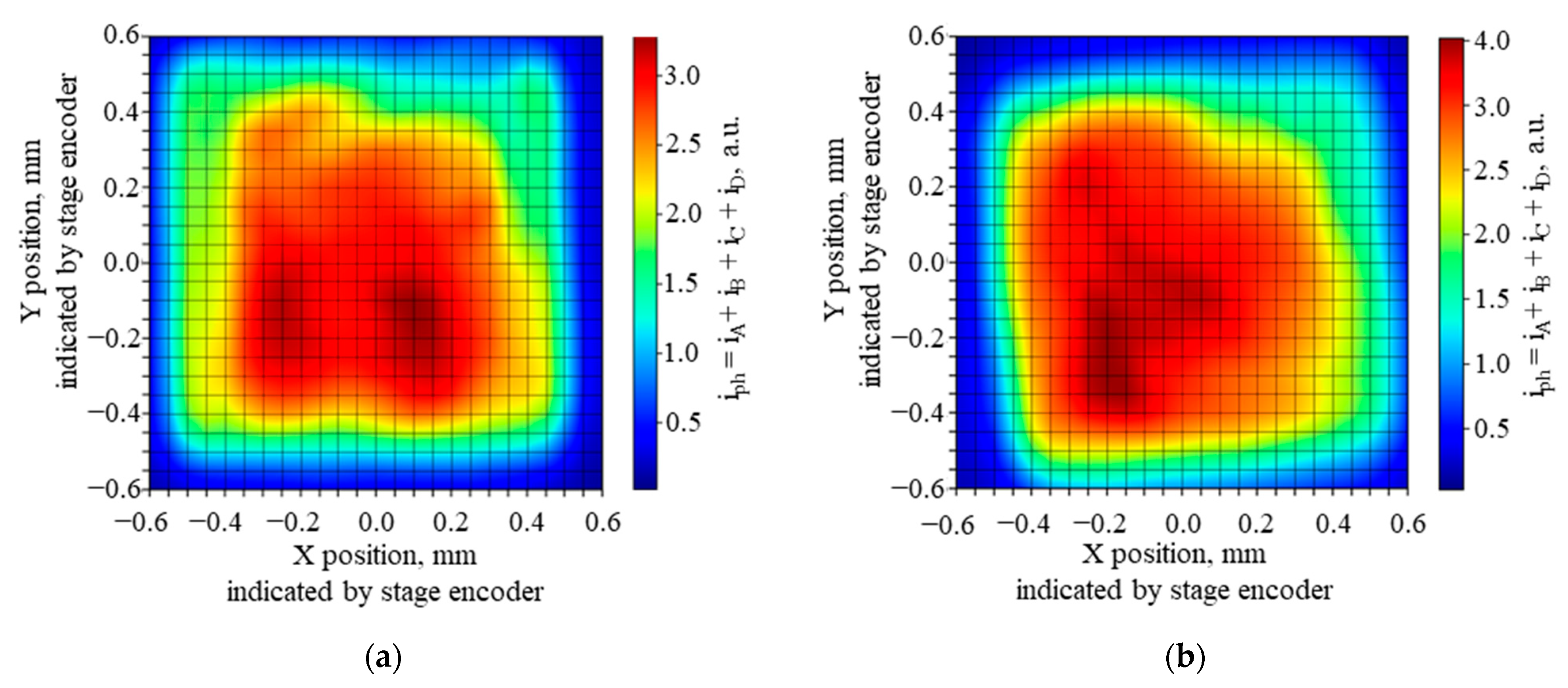 Sensors 23 04915 g017