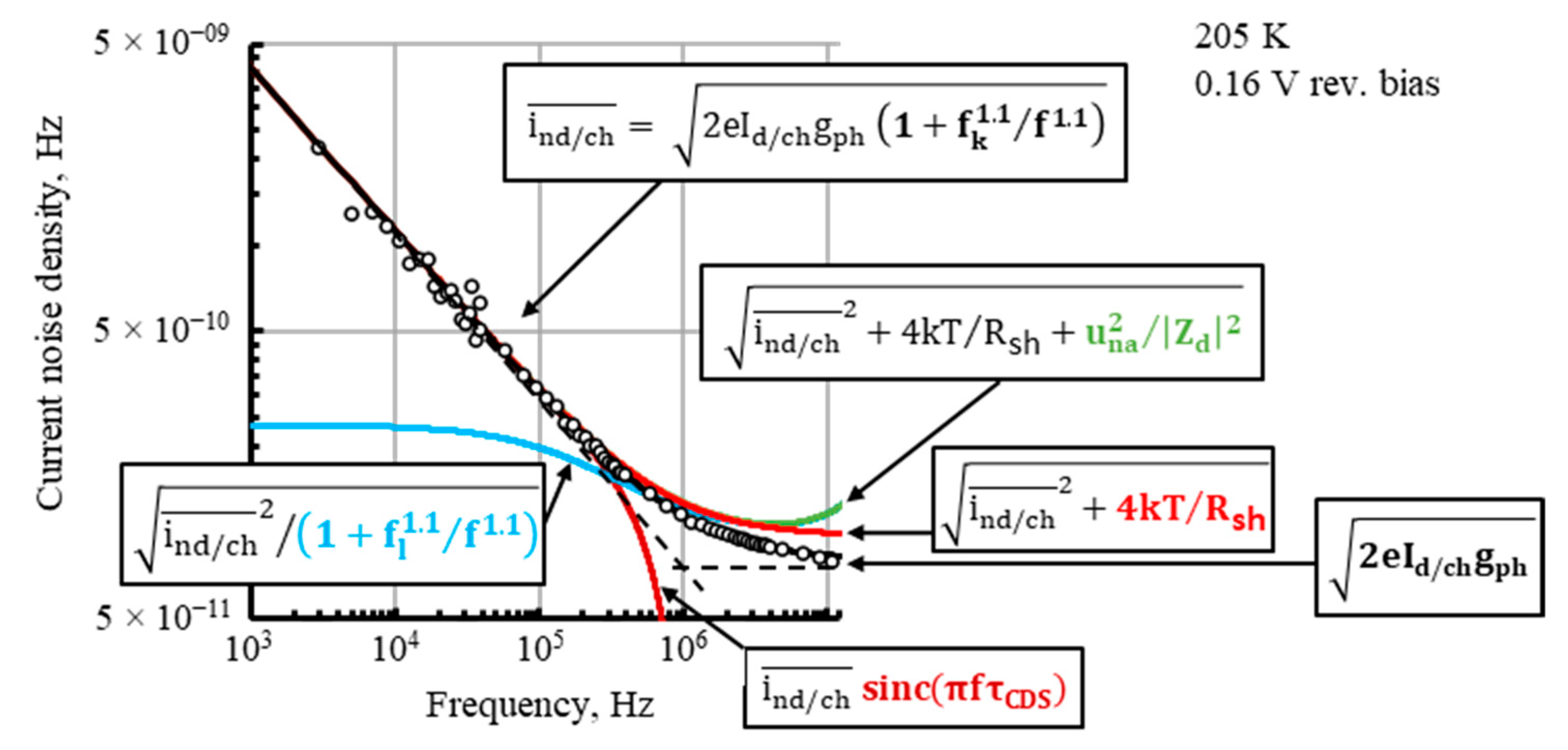 Sensors 23 04915 g023