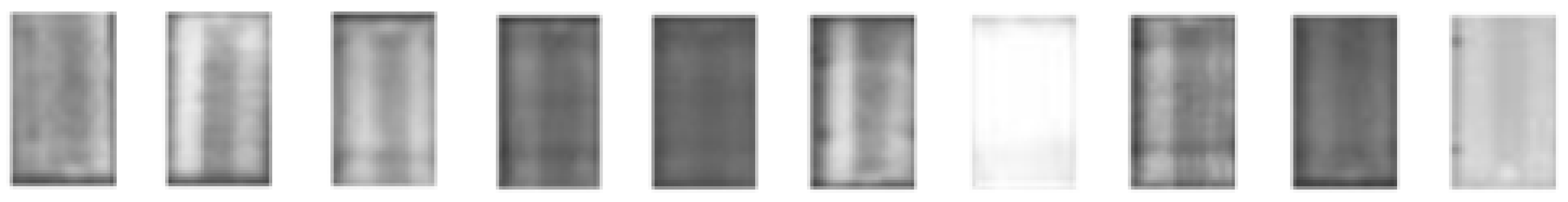 Sensors 23 04918 i001 Sensors 23 04918 i001